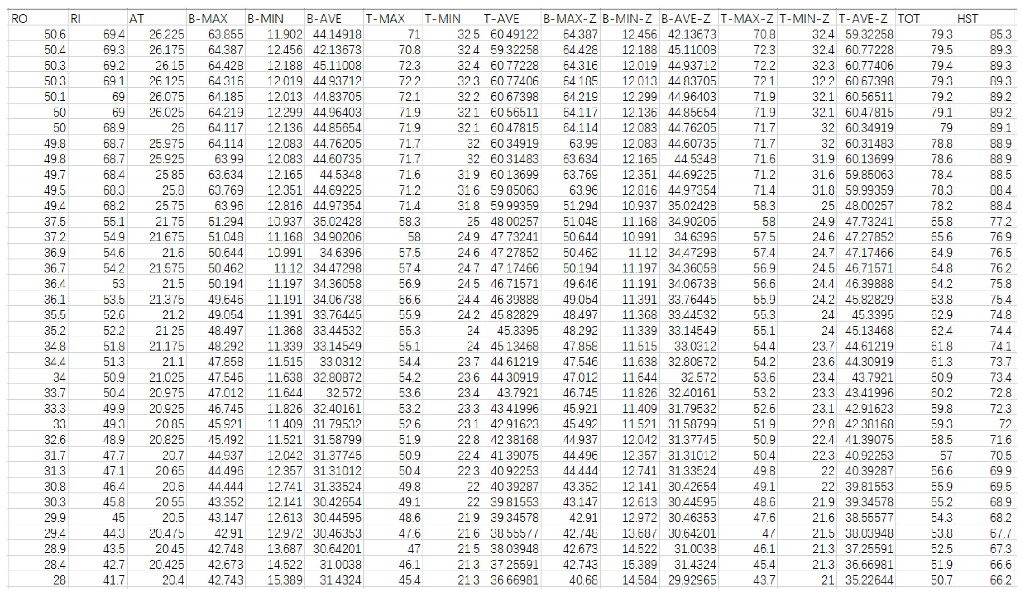 Sensors 24 04734 g006