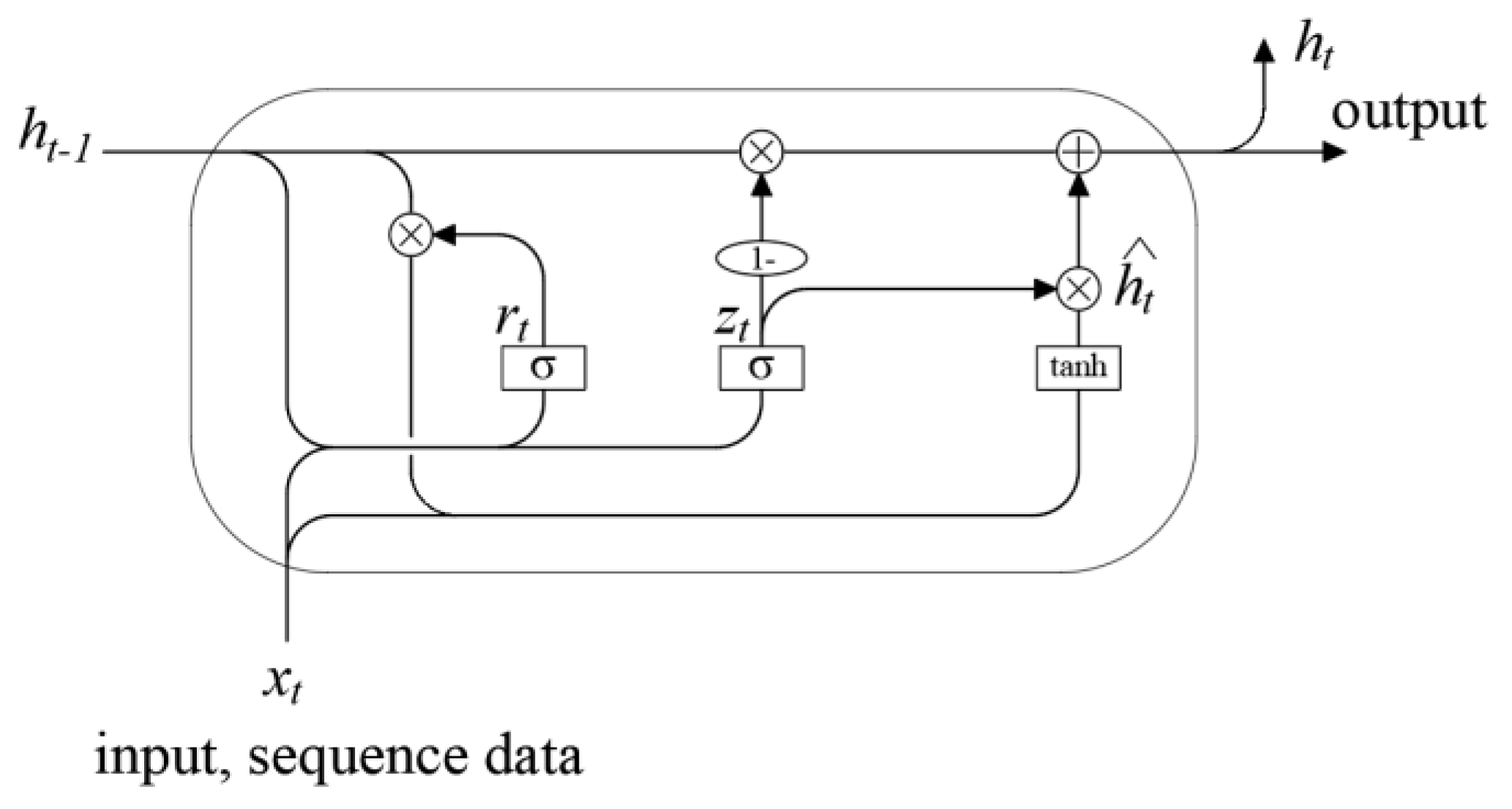 Sensors 24 04734 g008