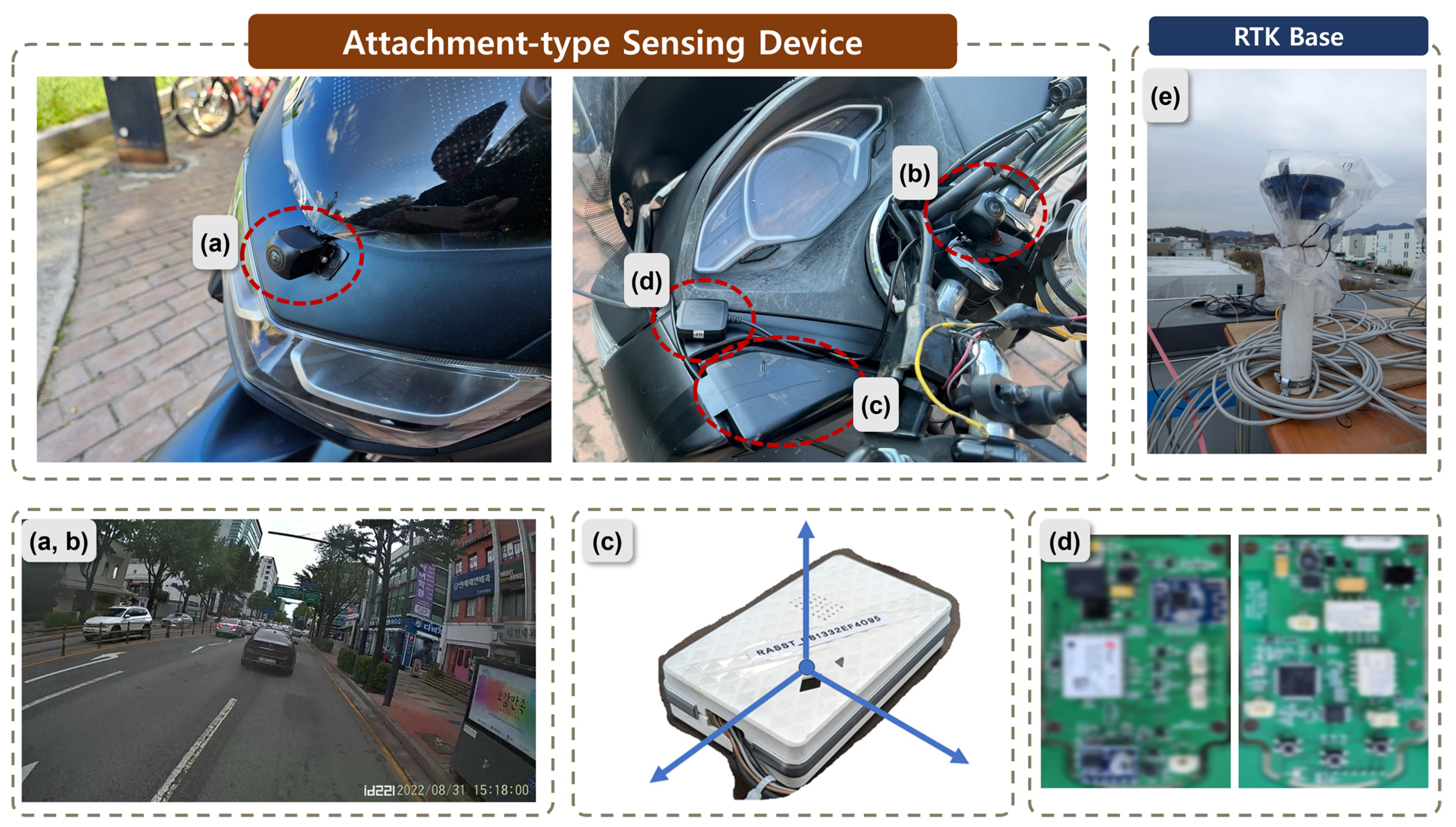 Sensors 24 04739 g006
