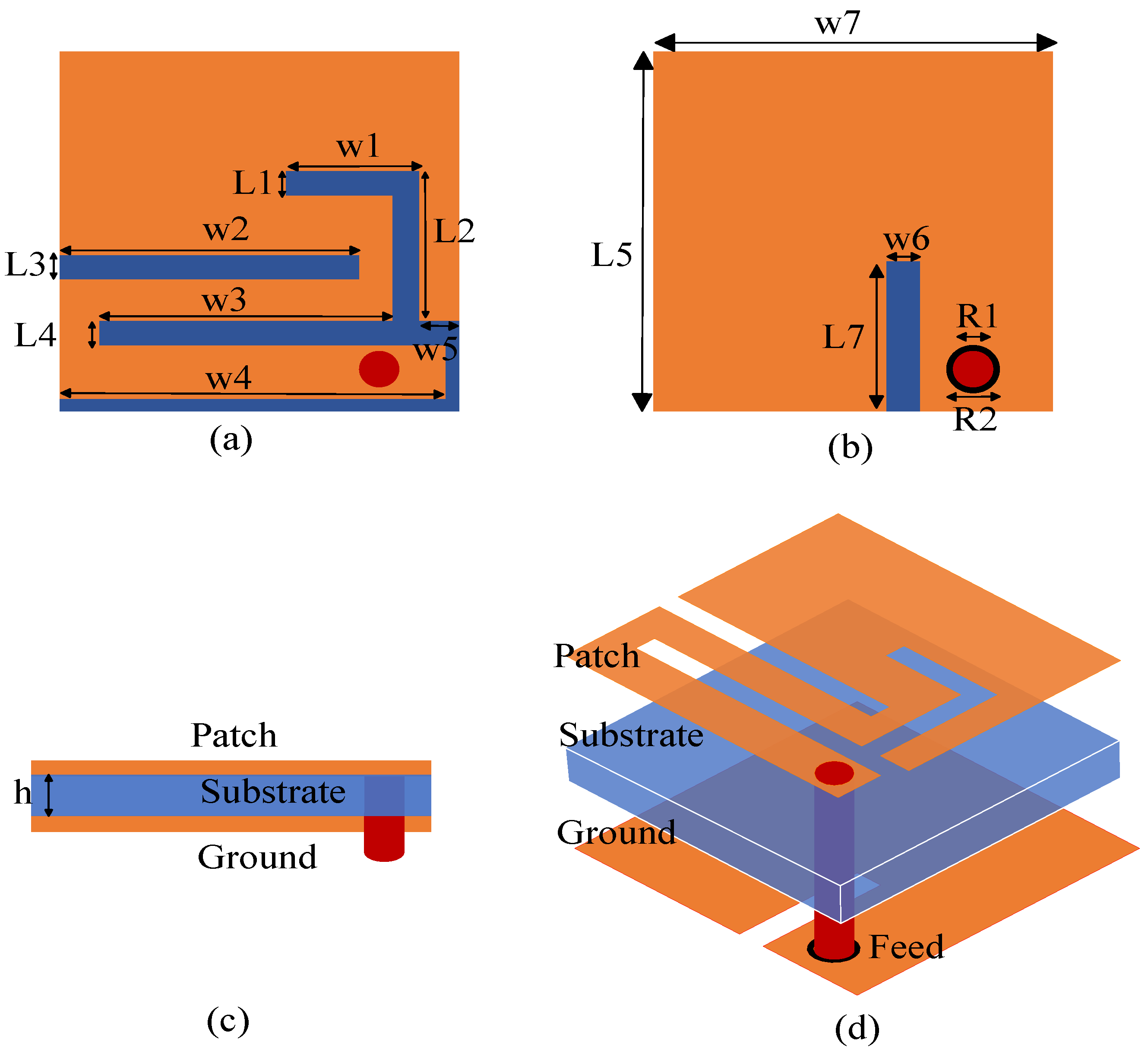 Sensors 24 04743 g002