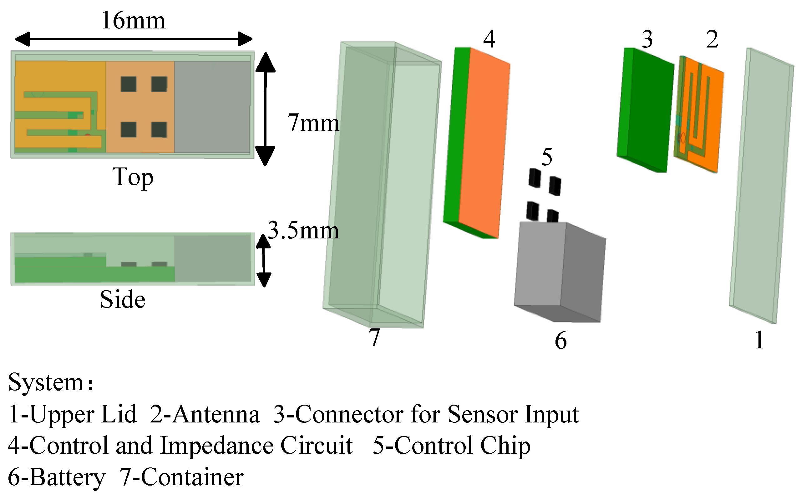 Sensors 24 04743 g003
