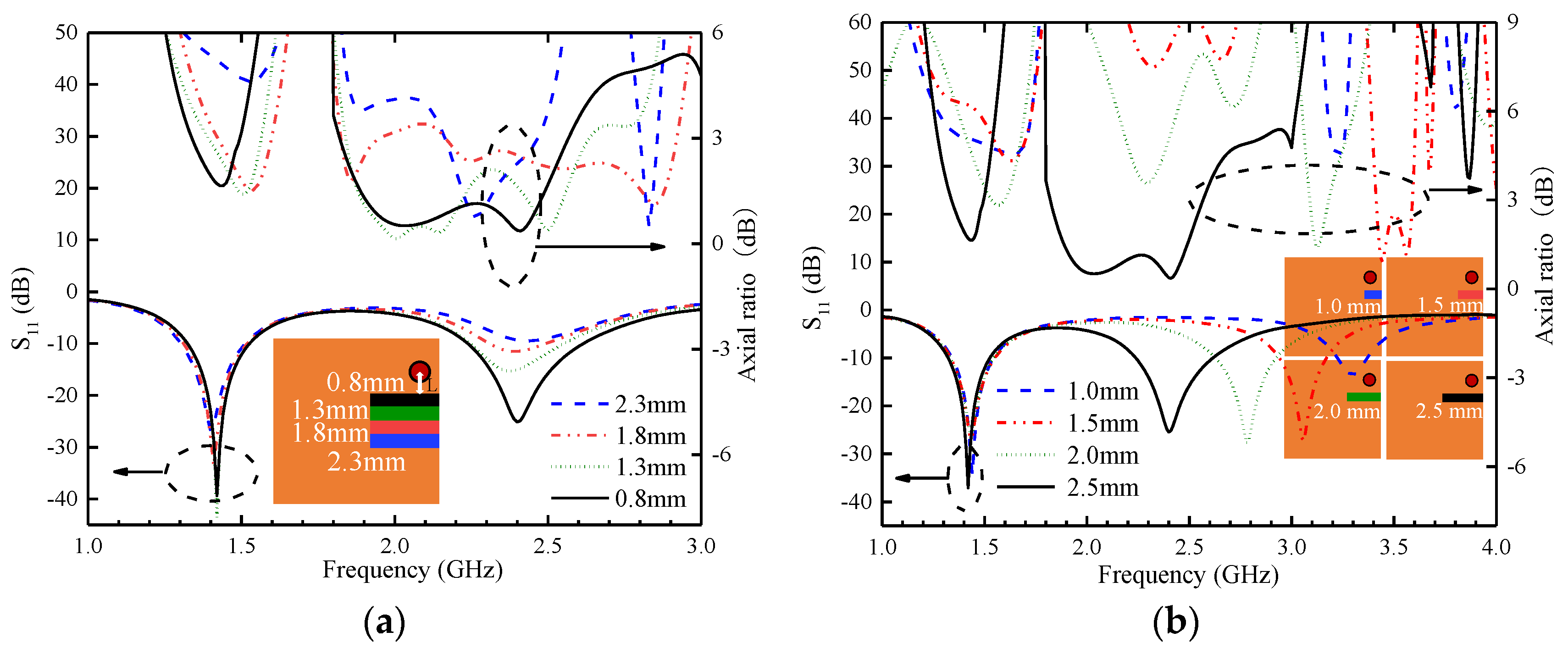 Sensors 24 04743 g008