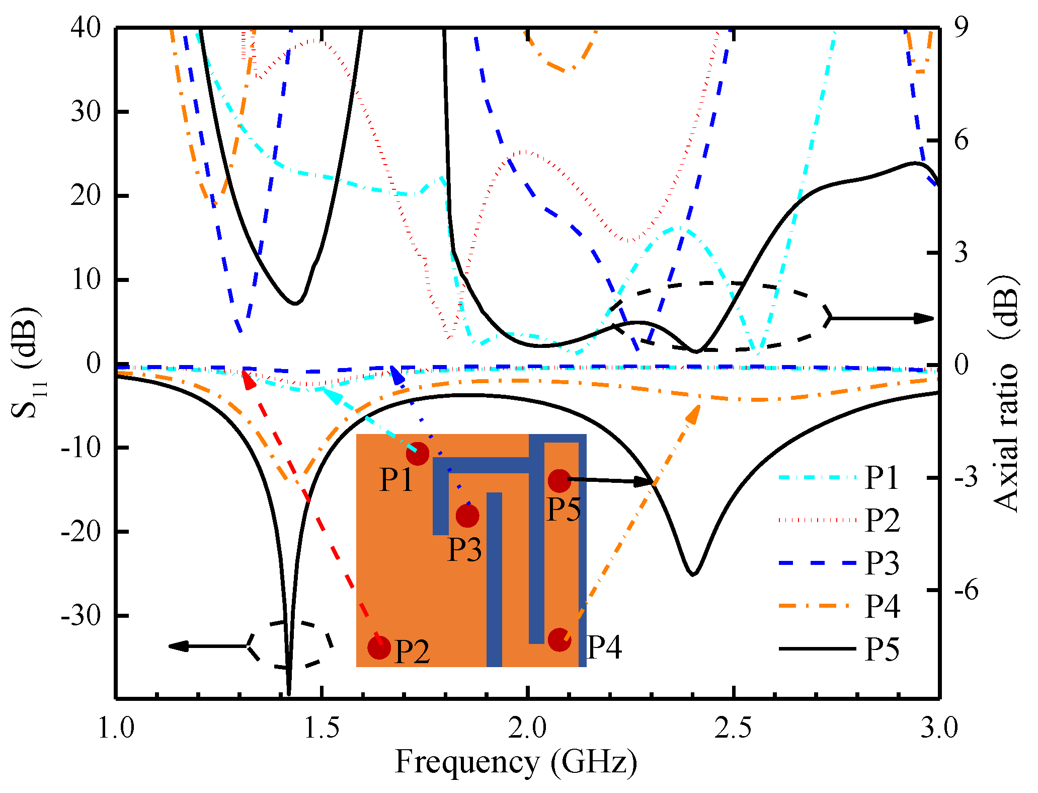 Sensors 24 04743 g009