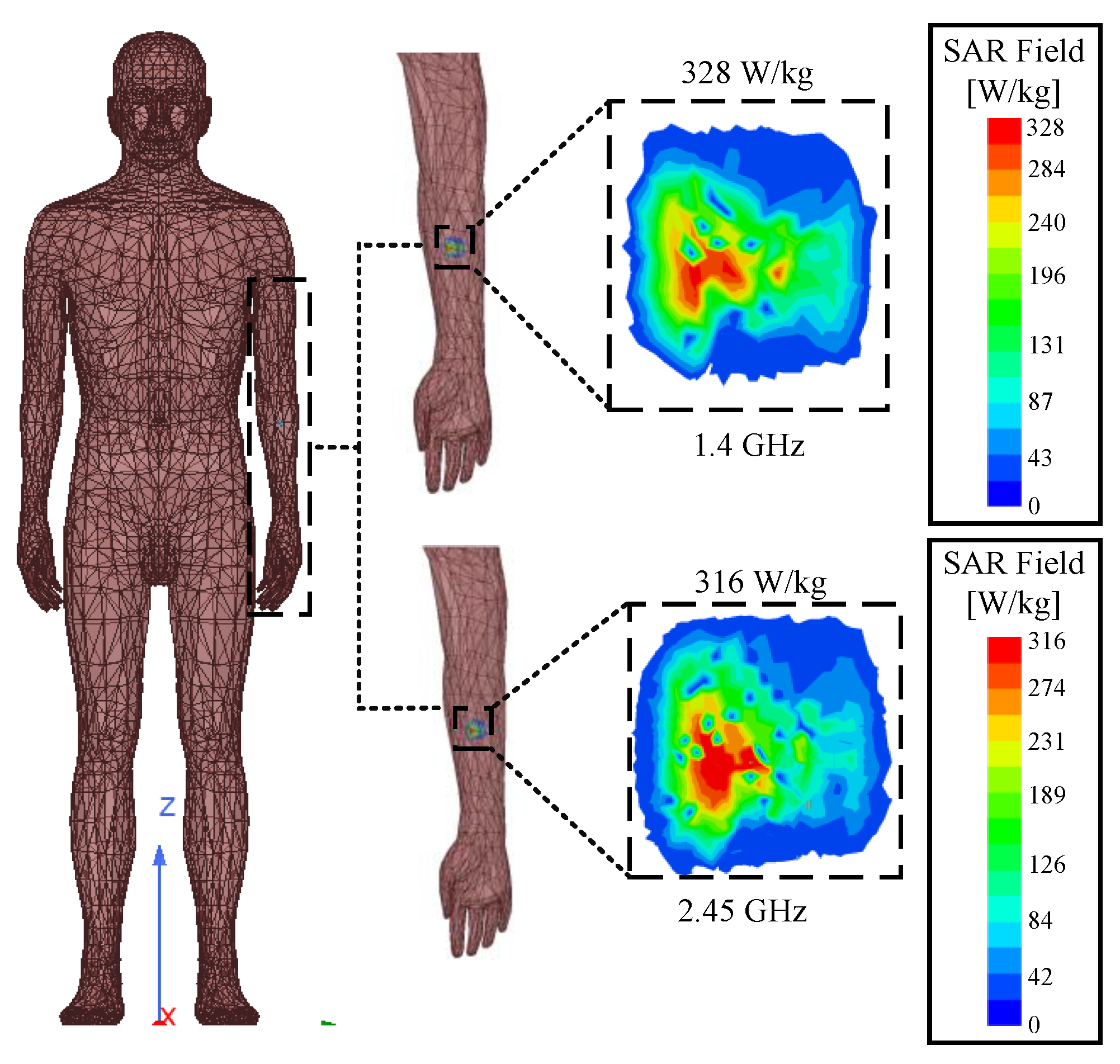 Sensors 24 04743 g012