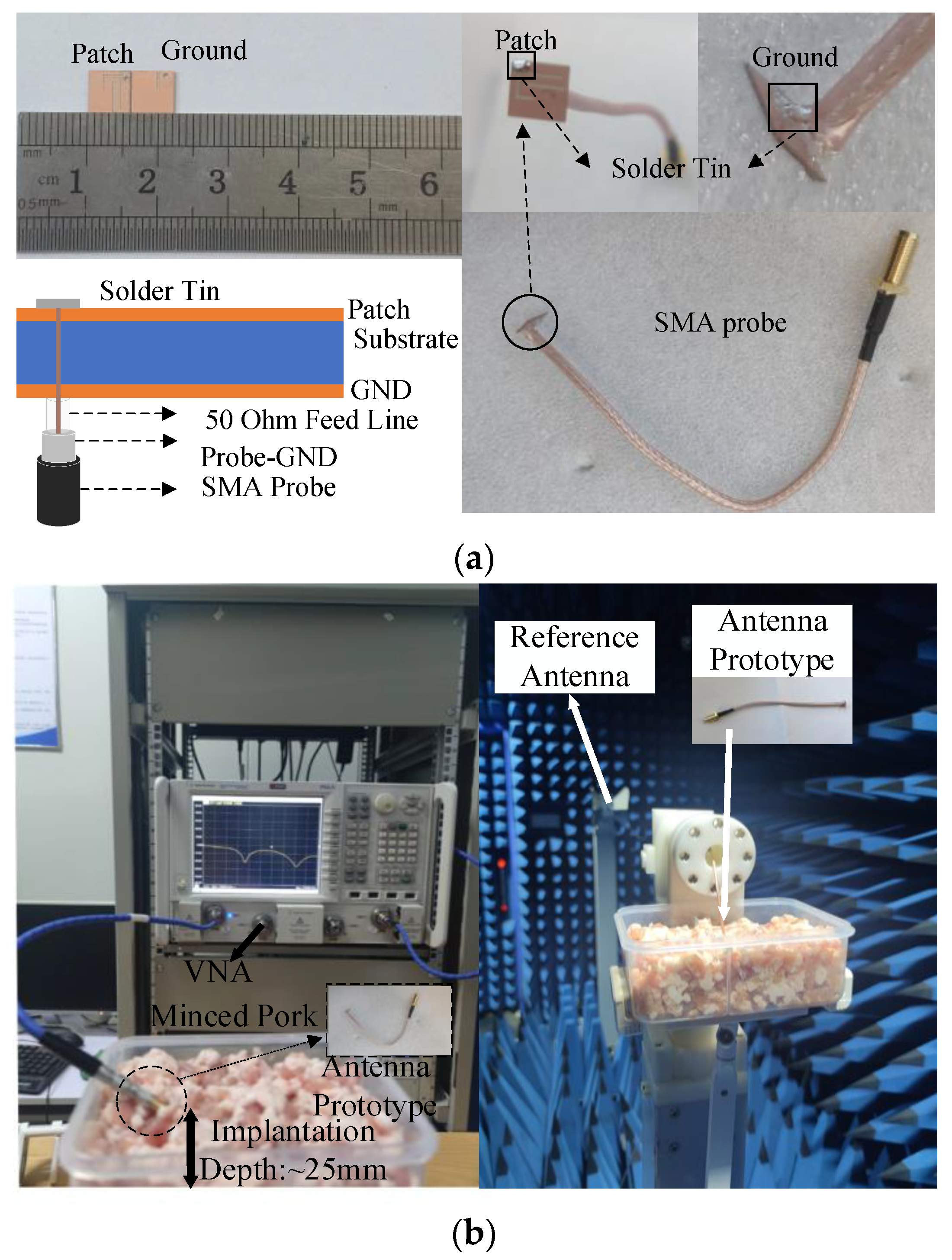 Sensors 24 04743 g013