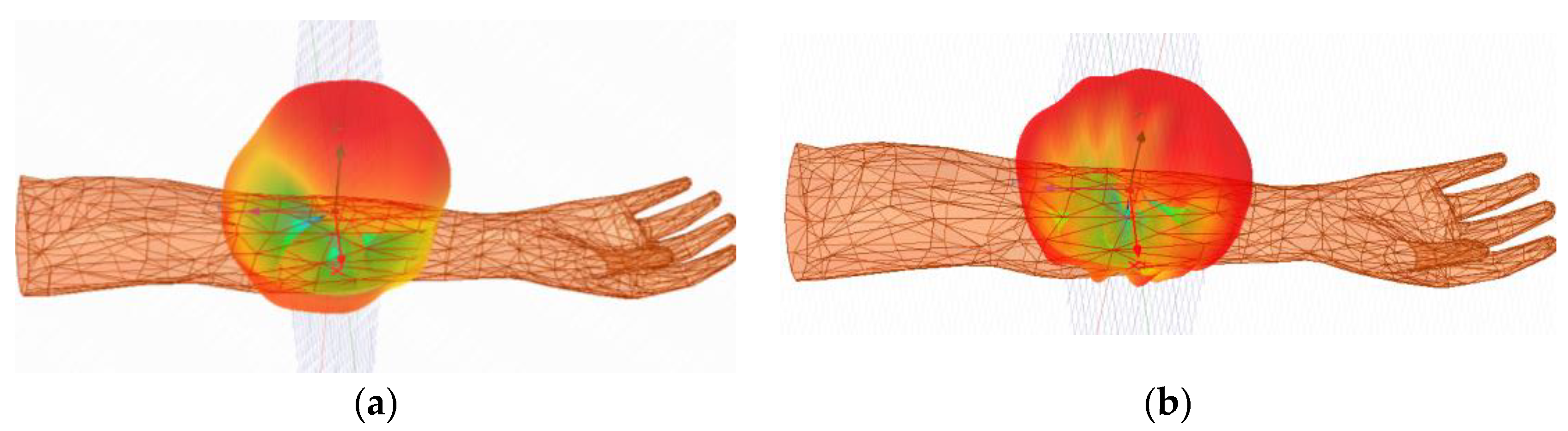 Sensors 24 04743 g016