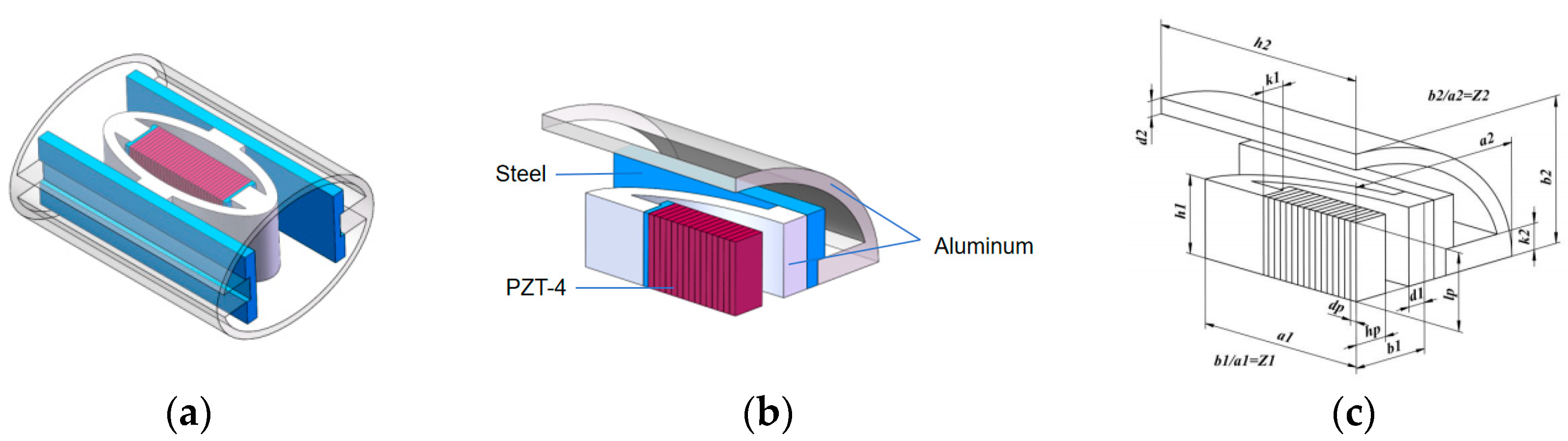 Sensors 24 04746 g001