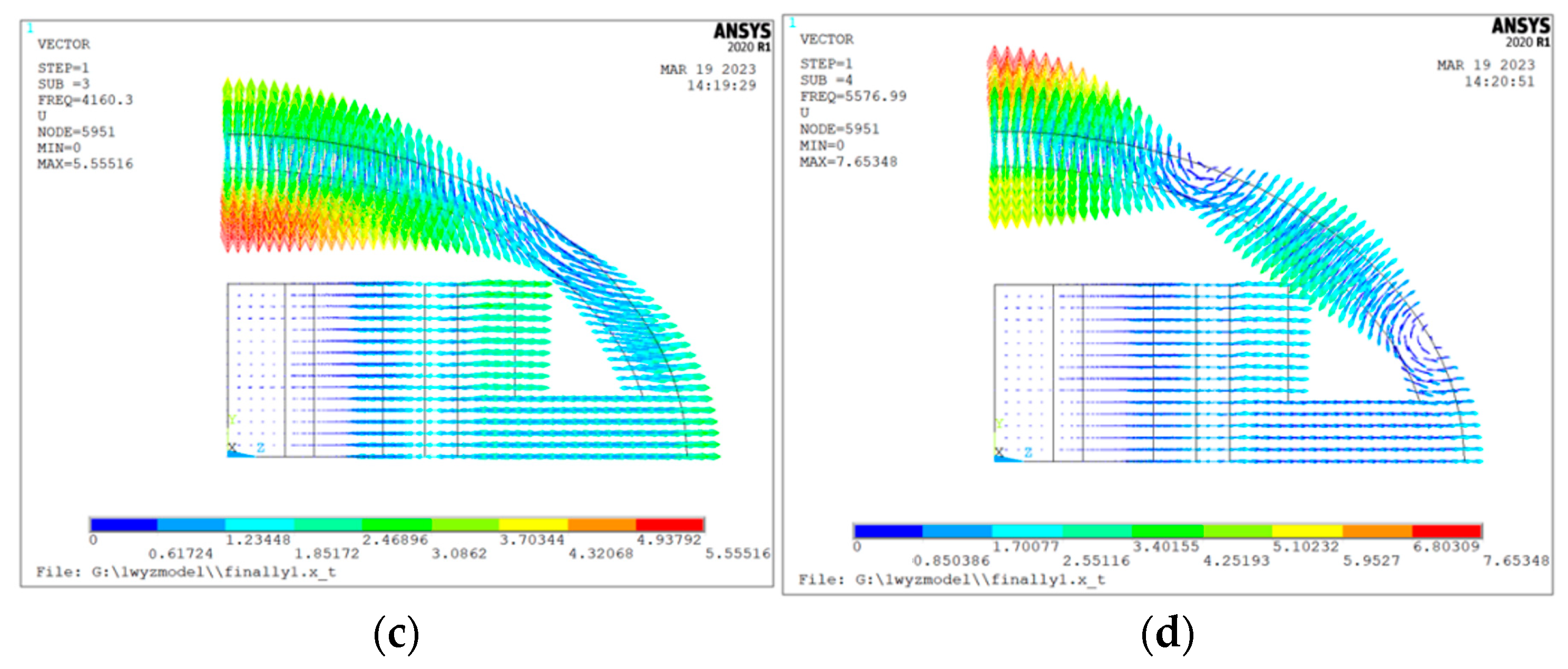 Sensors 24 04746 g002b