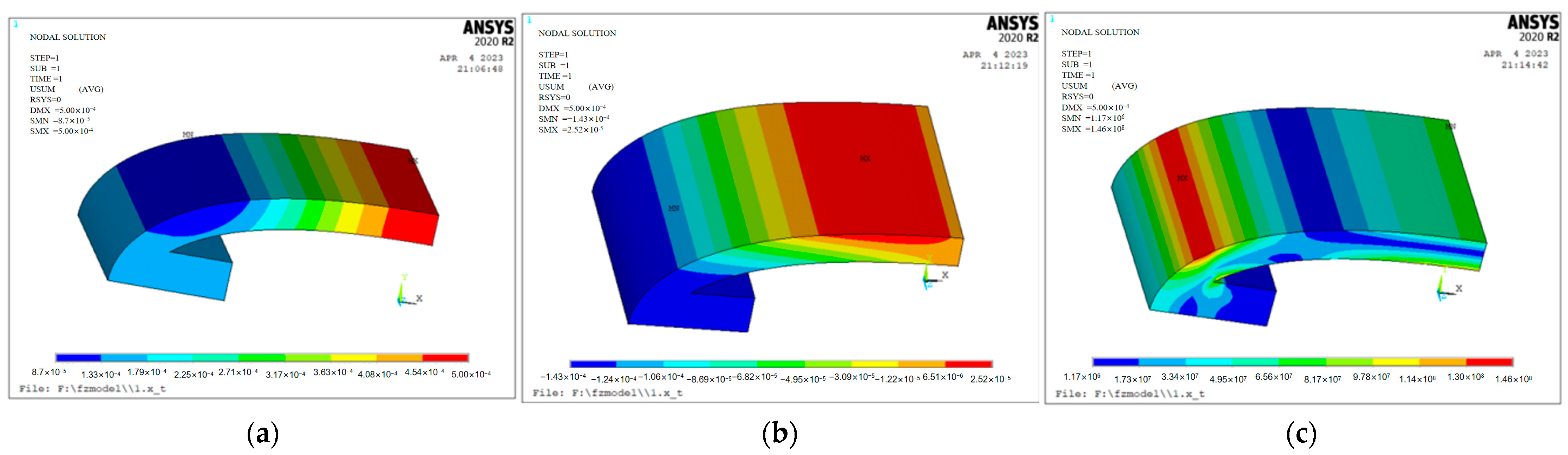 Sensors 24 04746 g013