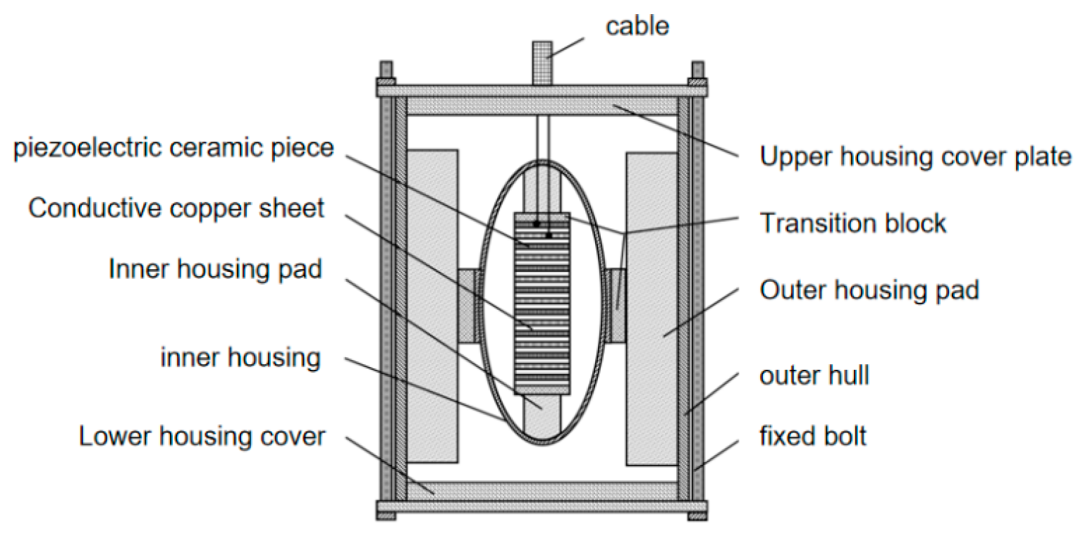 Sensors 24 04746 g020