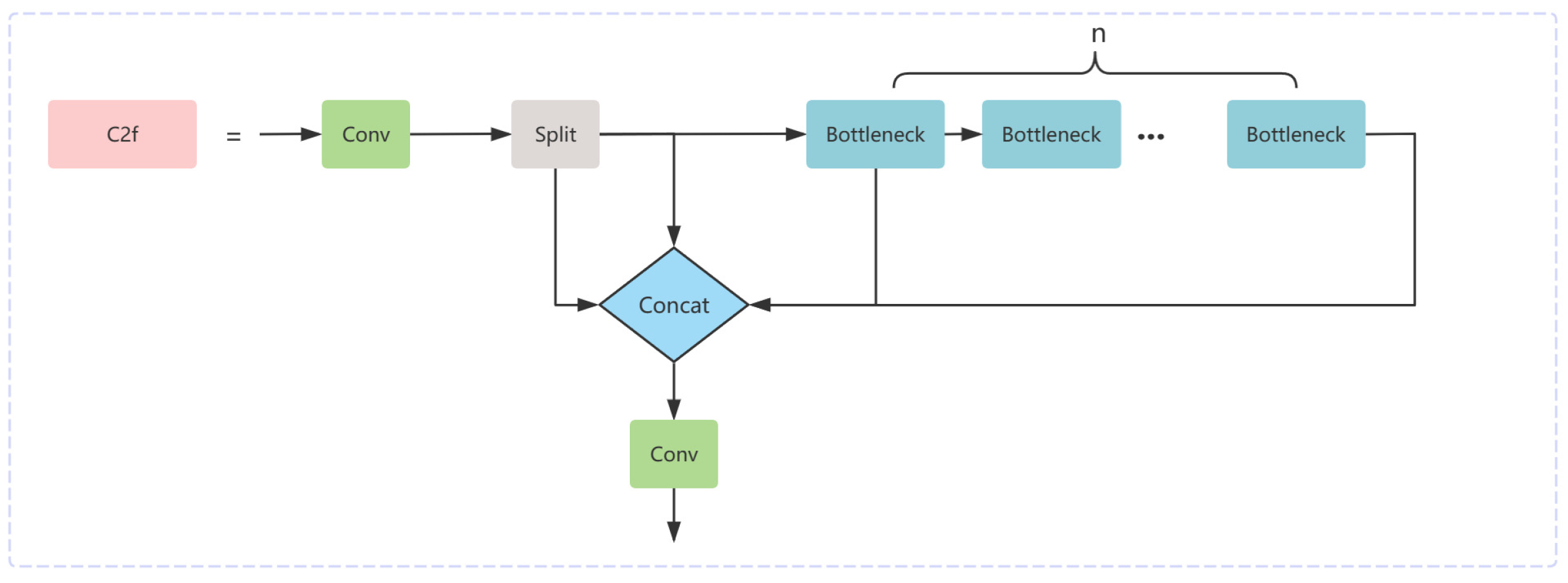 Sensors 24 04747 g006