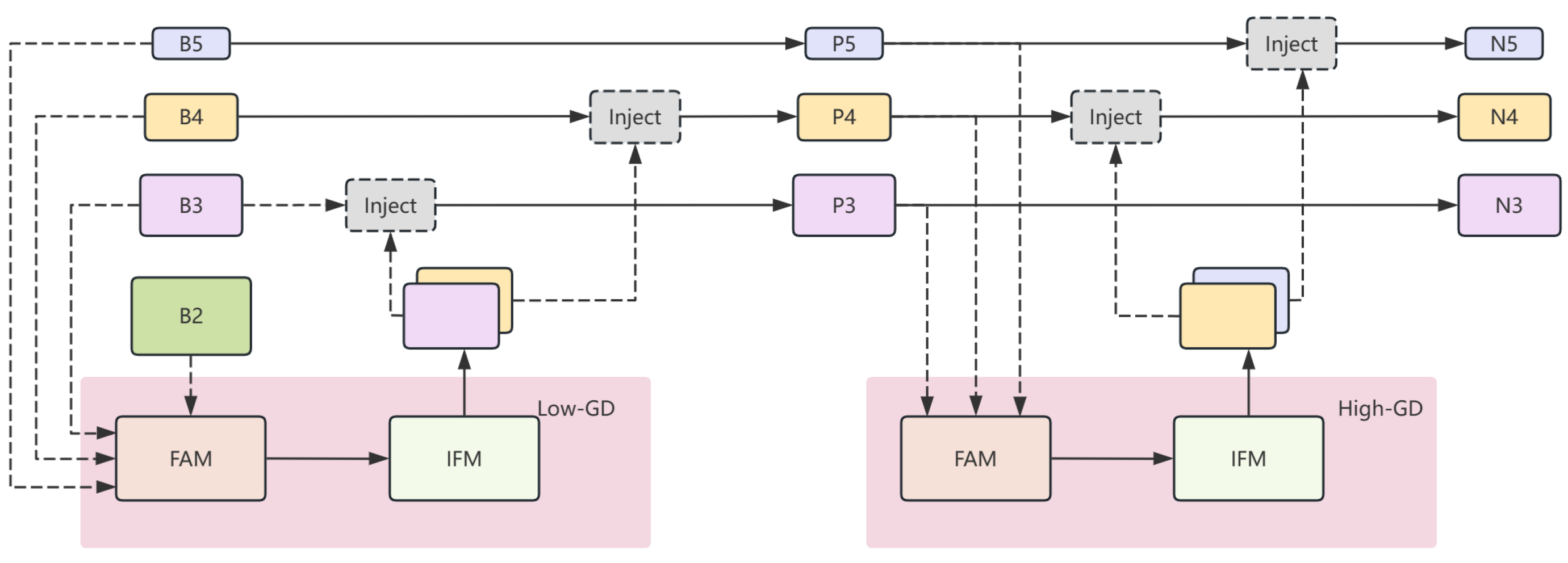 Sensors 24 04747 g007