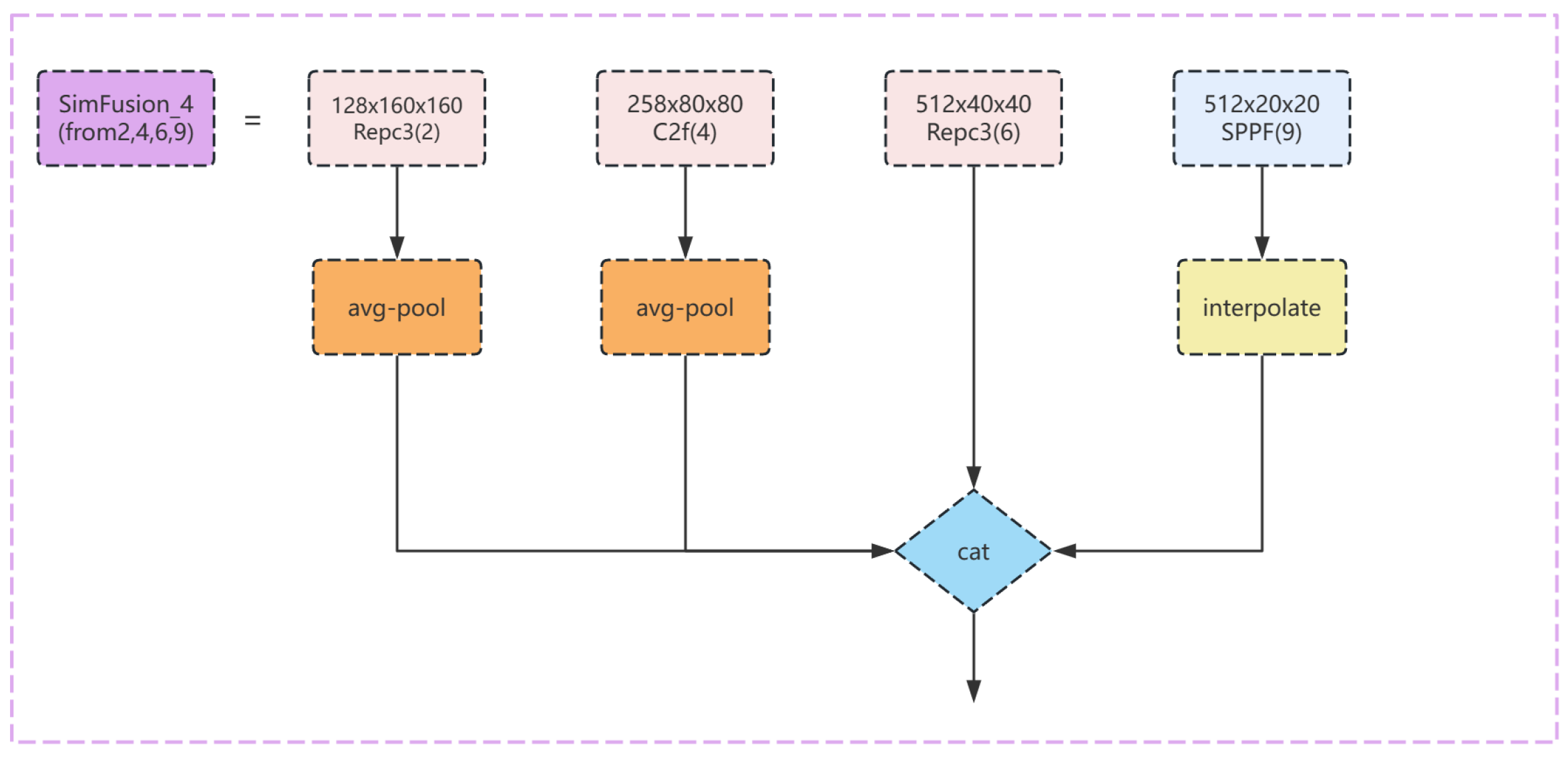 Sensors 24 04747 g009