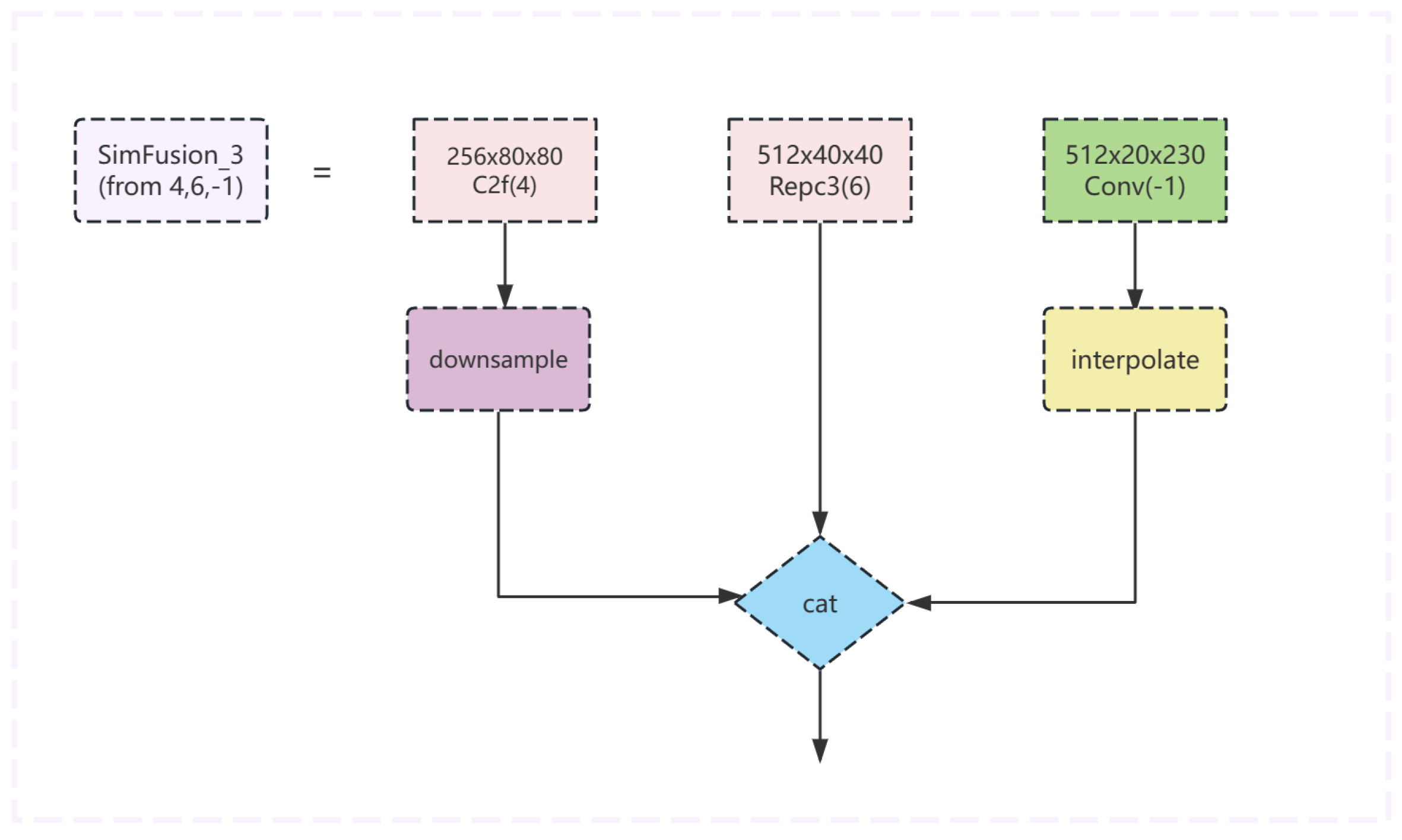 Sensors 24 04747 g010
