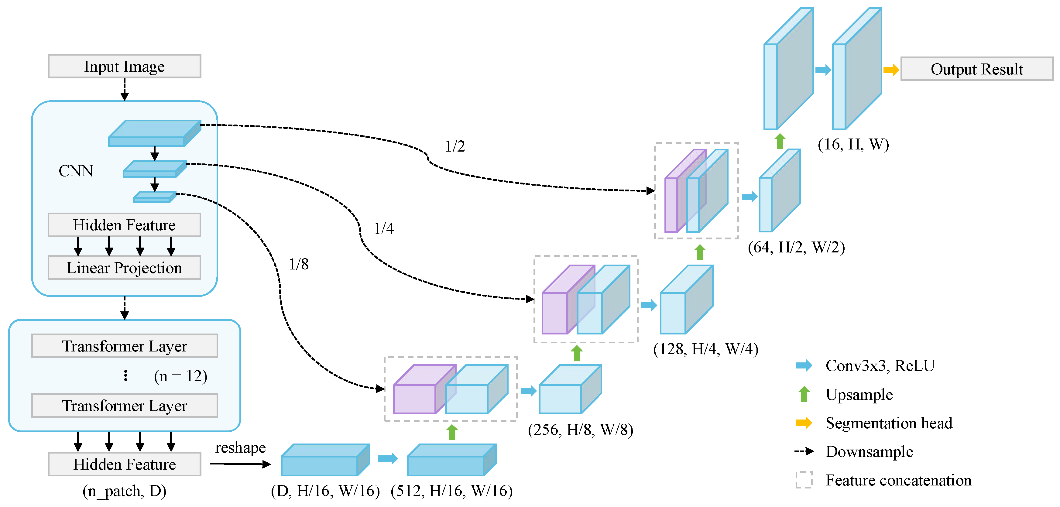 Sensors 24 04749 g009