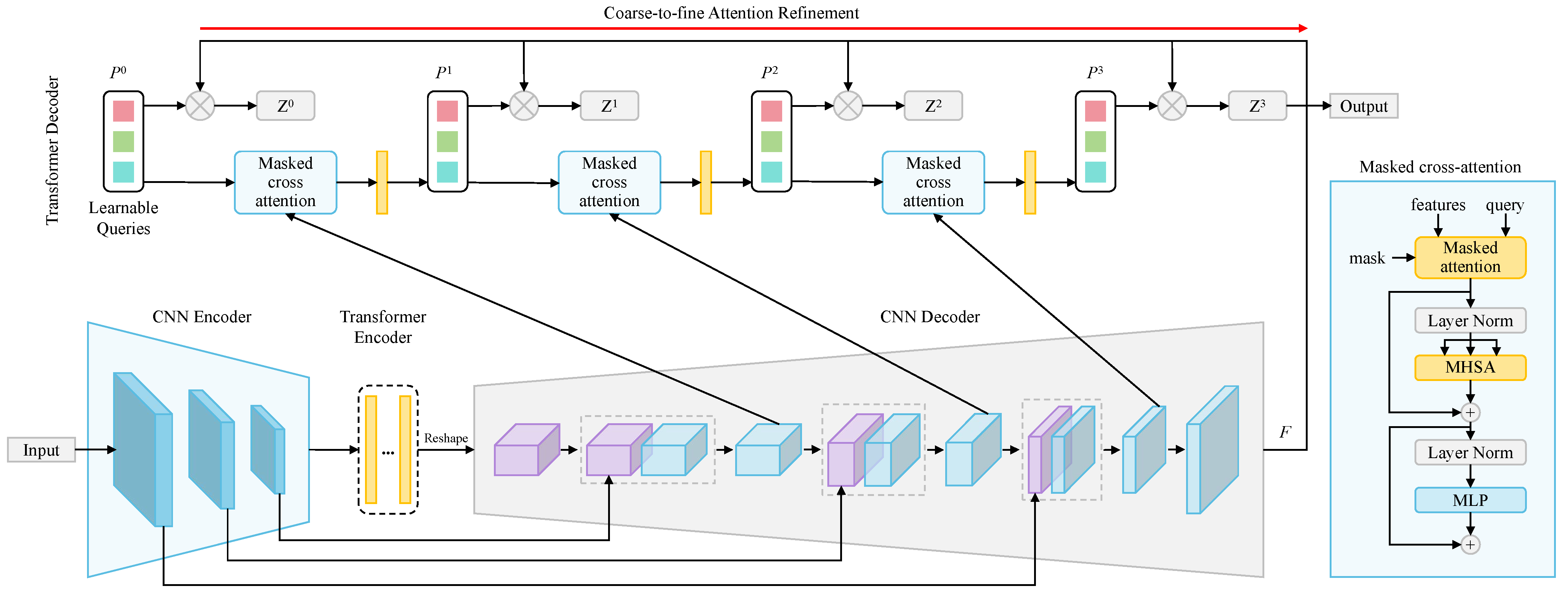 Sensors 24 04749 g010
