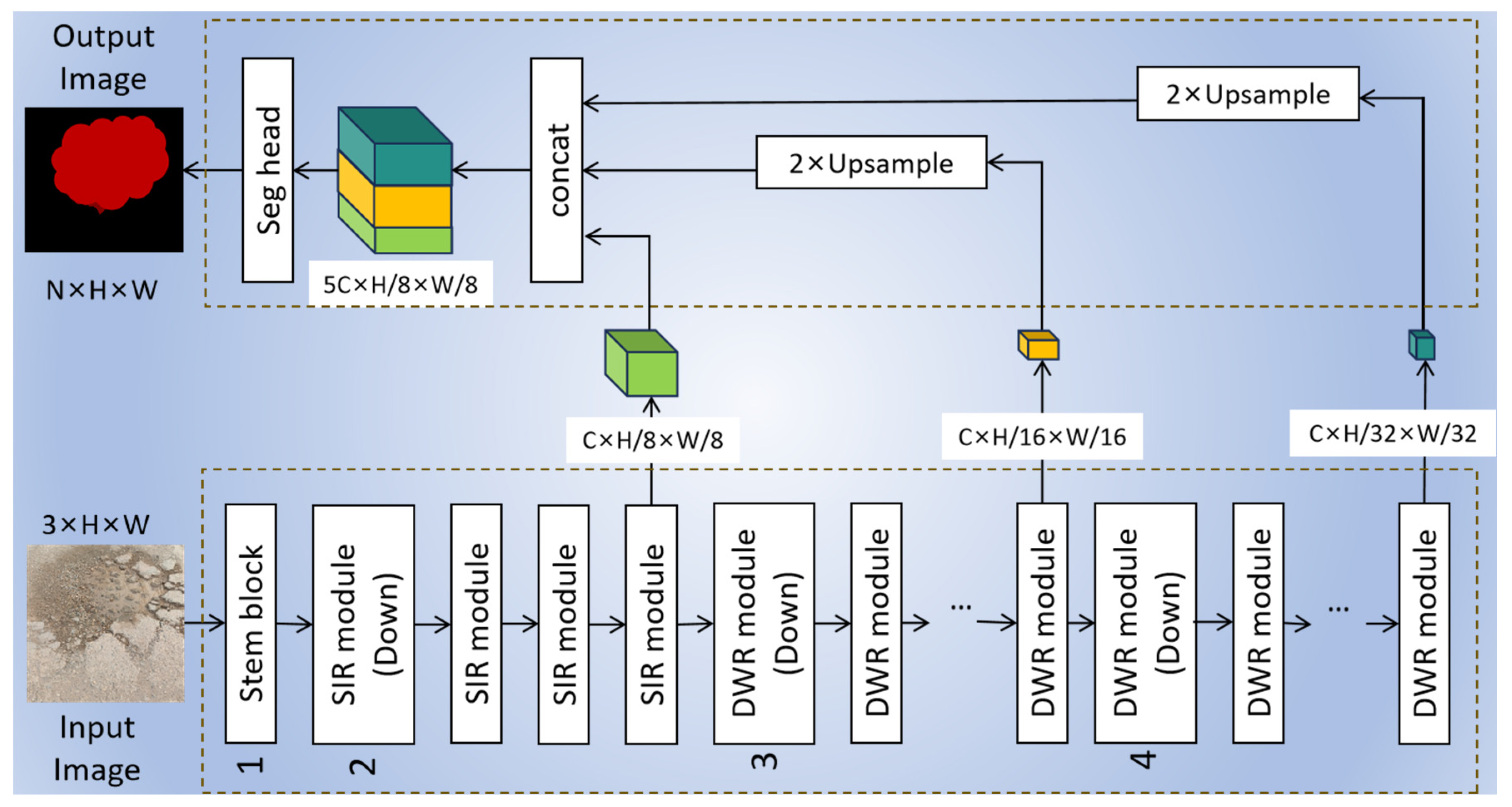 Sensors 24 04751 g008