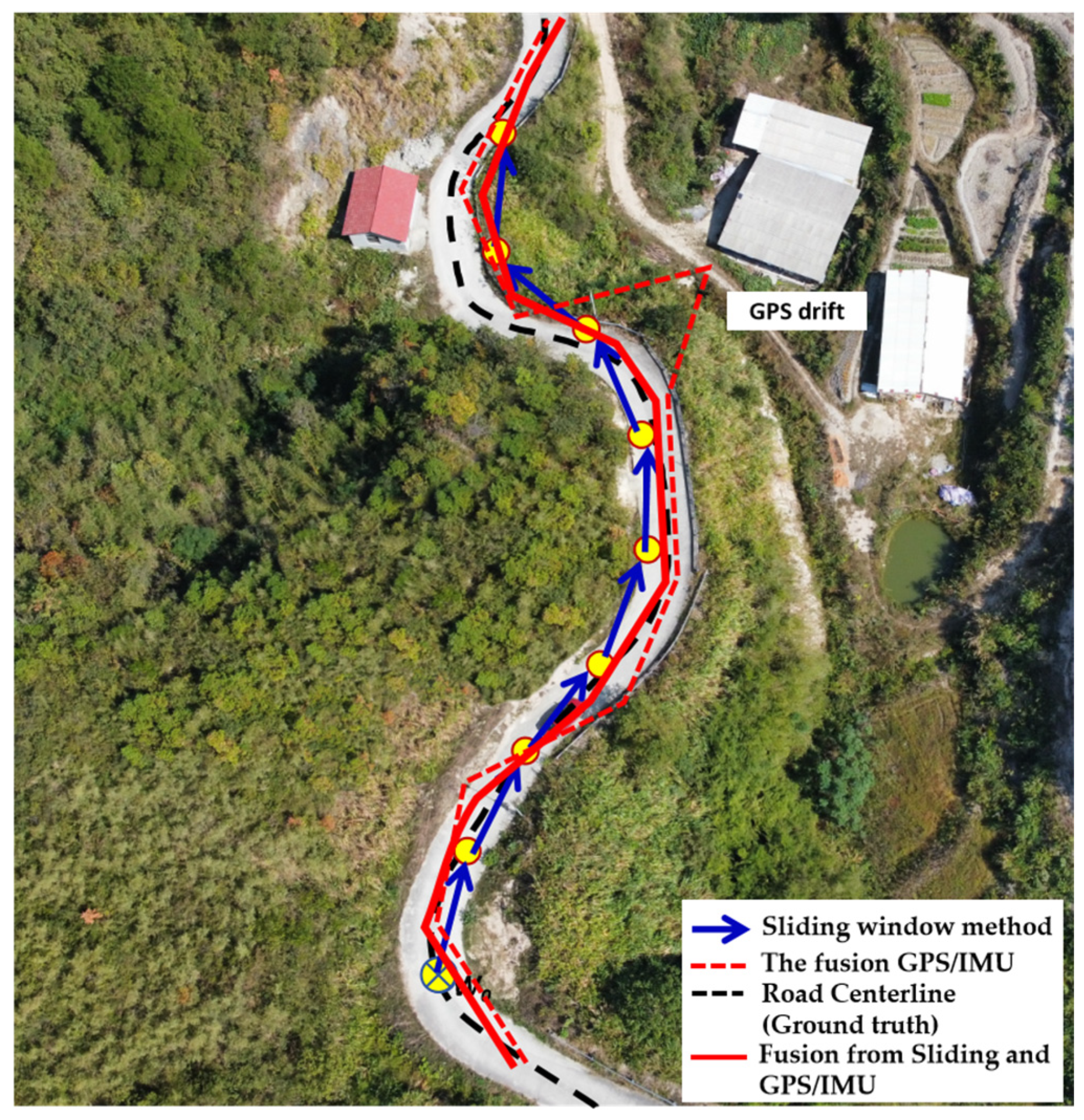 Sensors 24 04751 g011