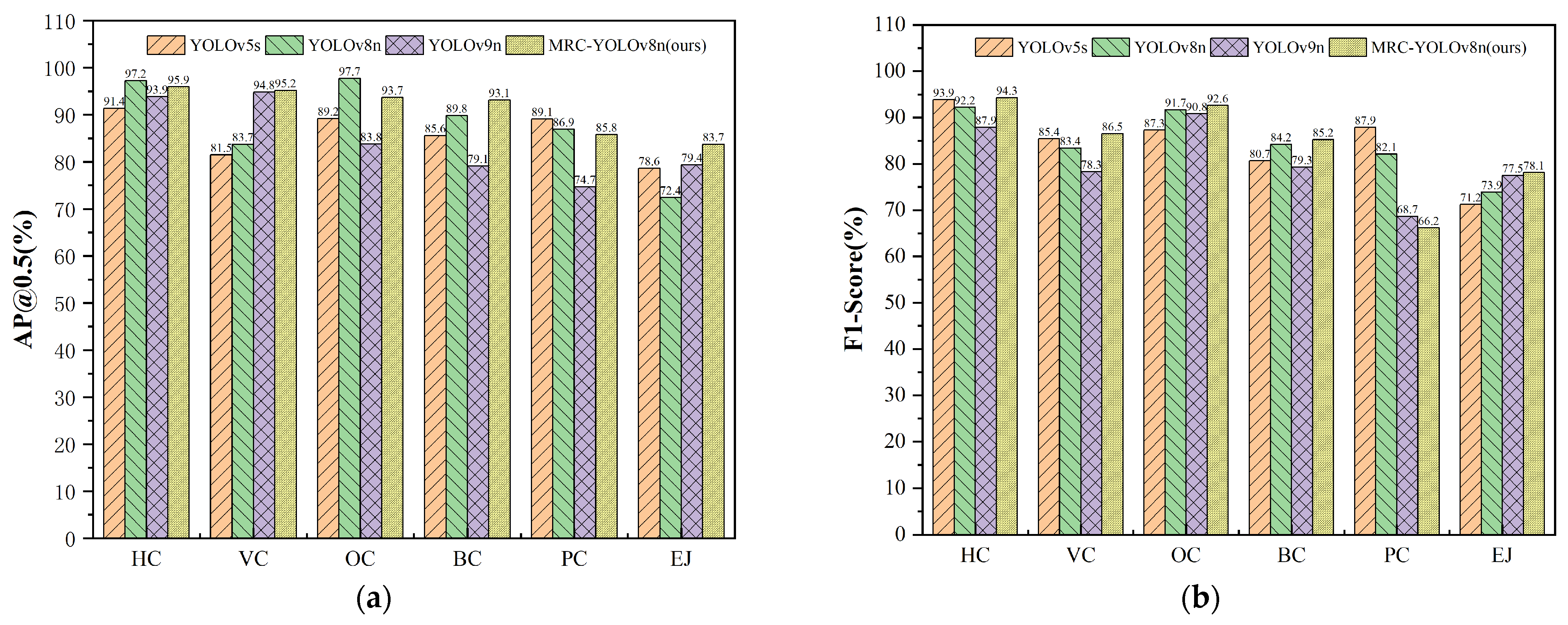 Sensors 24 04751 g012