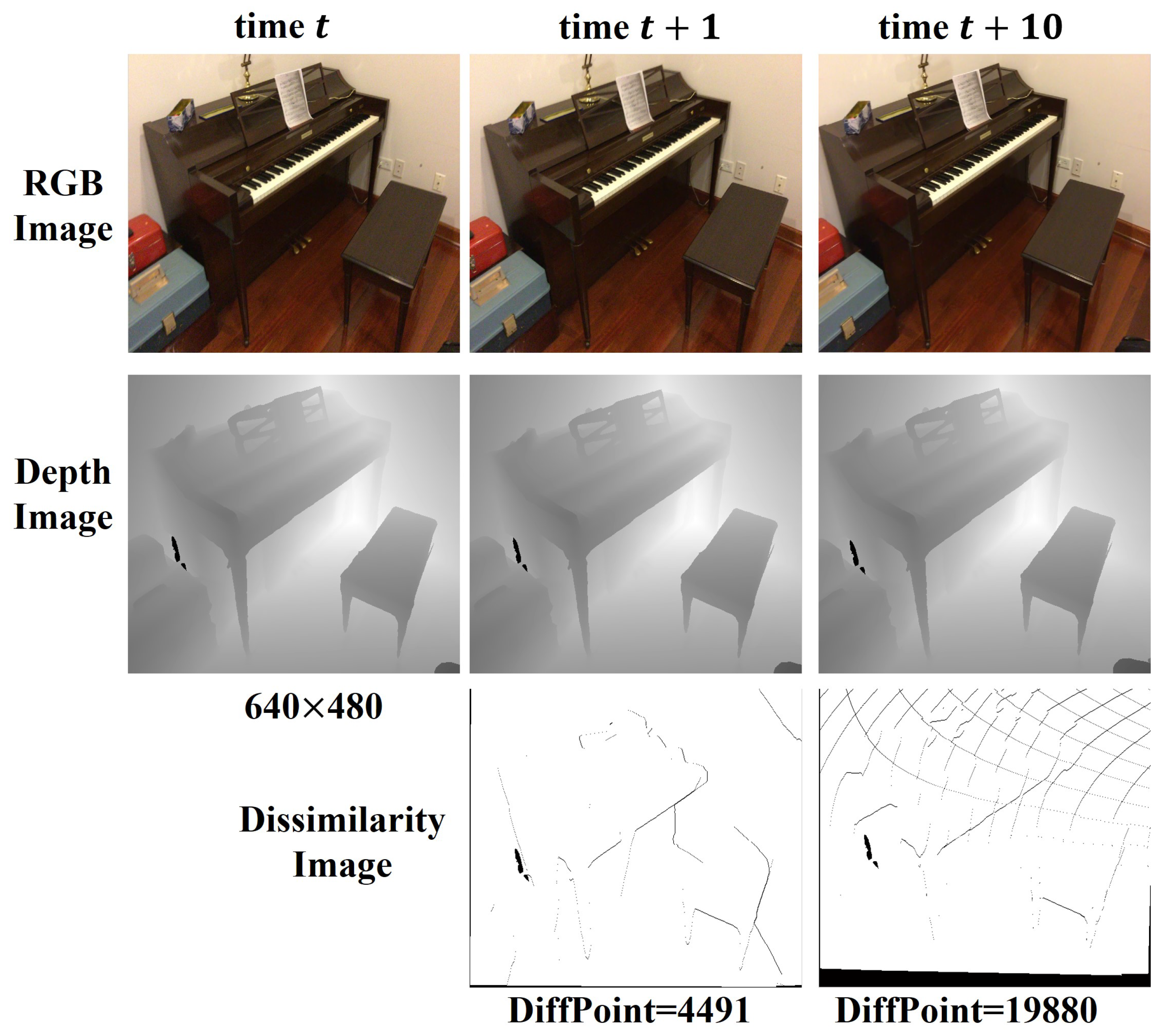 Sensors 24 04756 g003