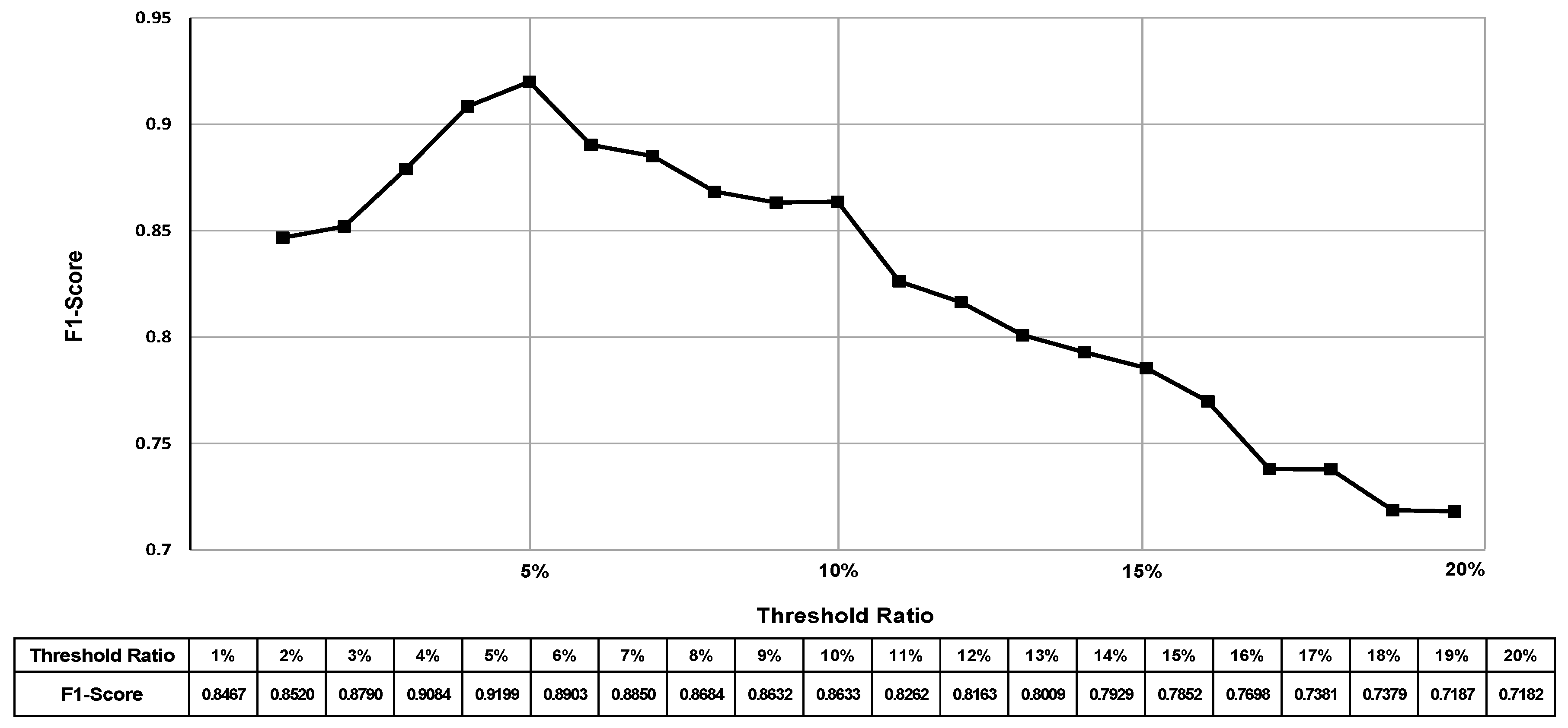 Sensors 24 04757 g012