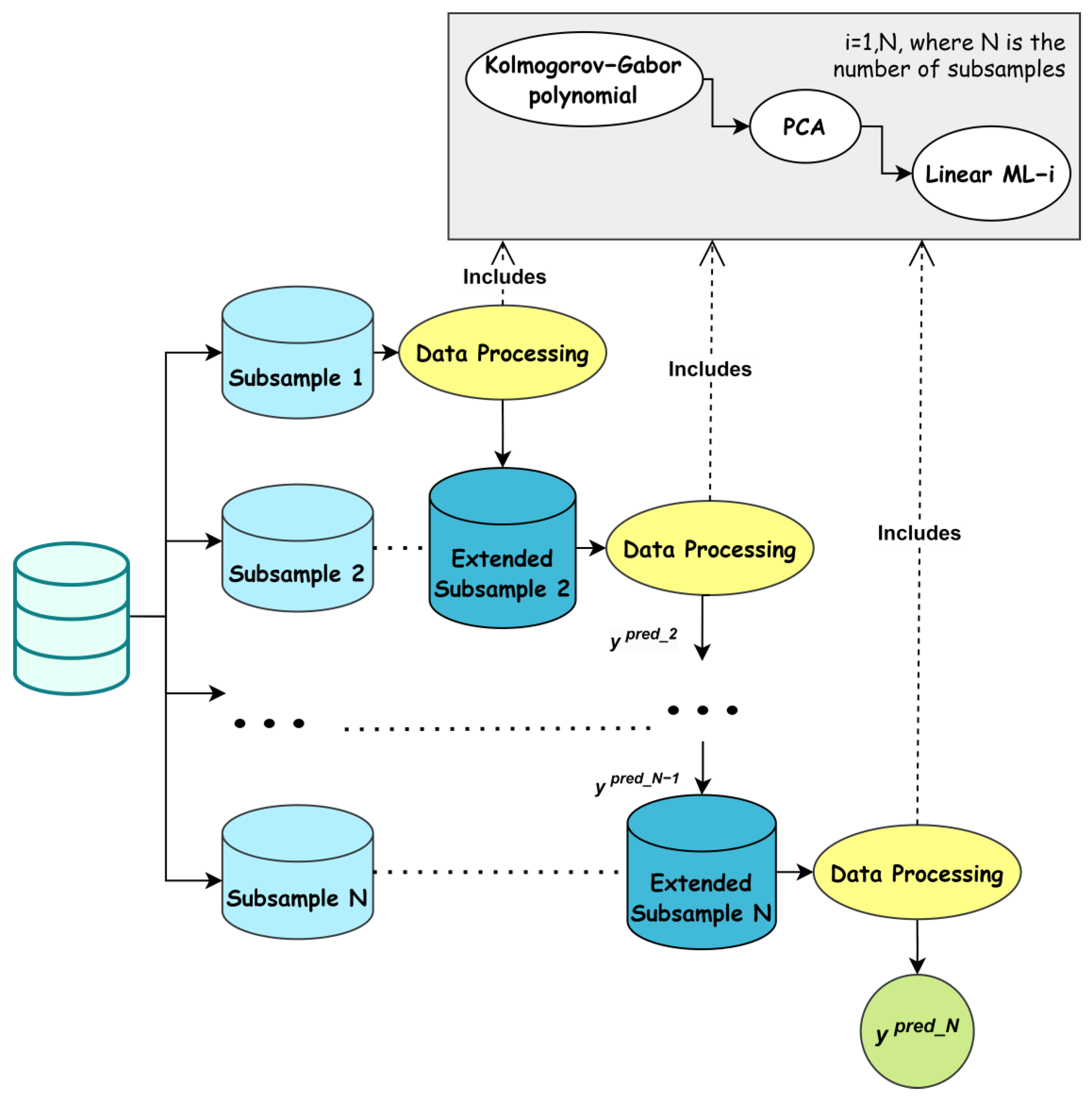 Sensors 24 04762 g001