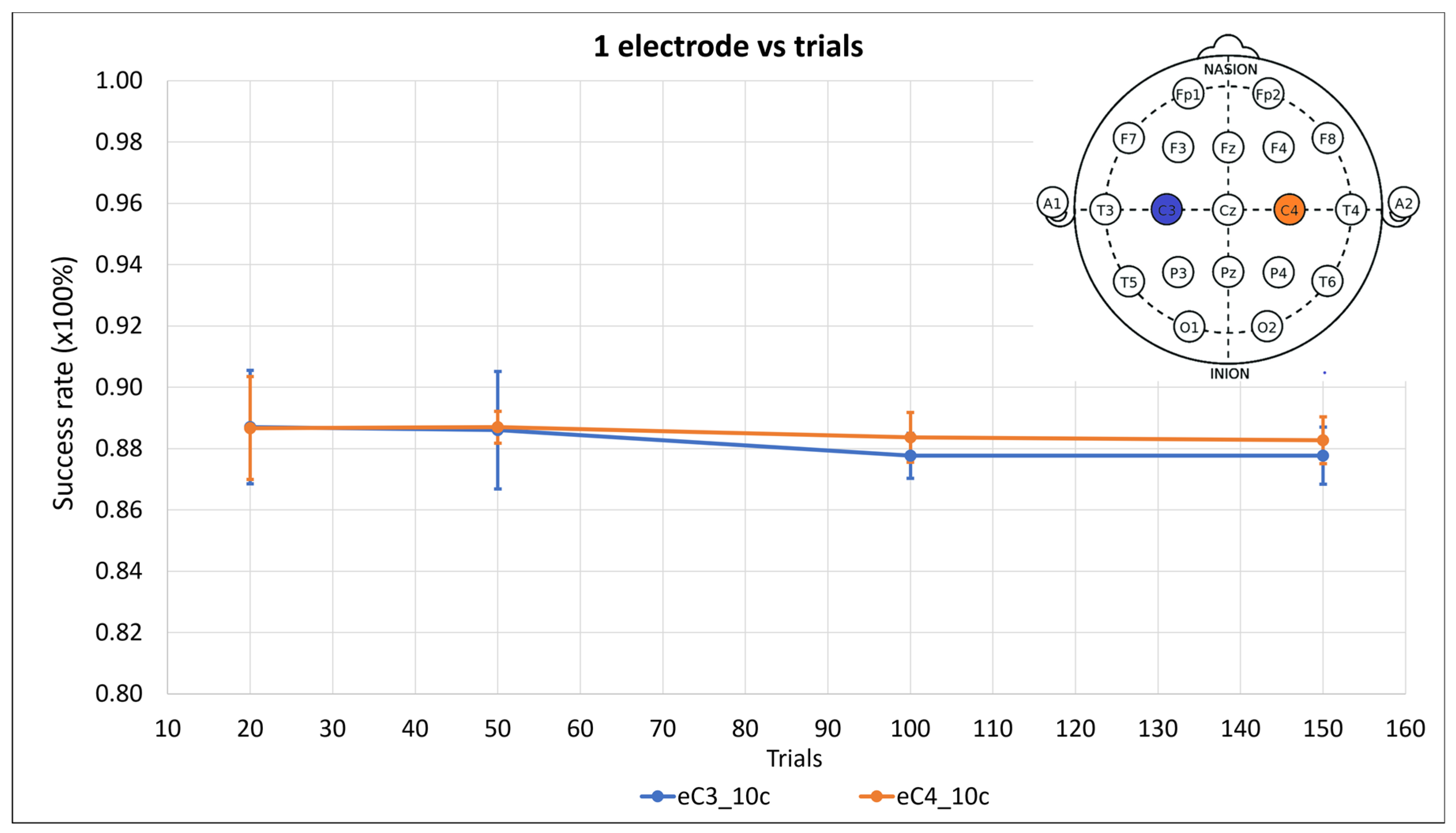 Sensors 24 04763 g003