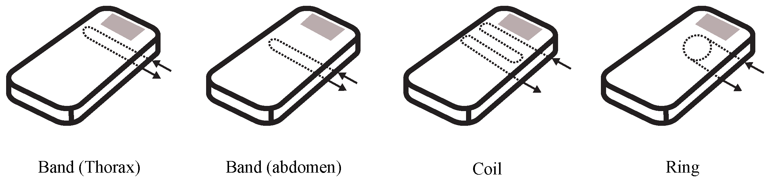 Sensors 24 04767 g002