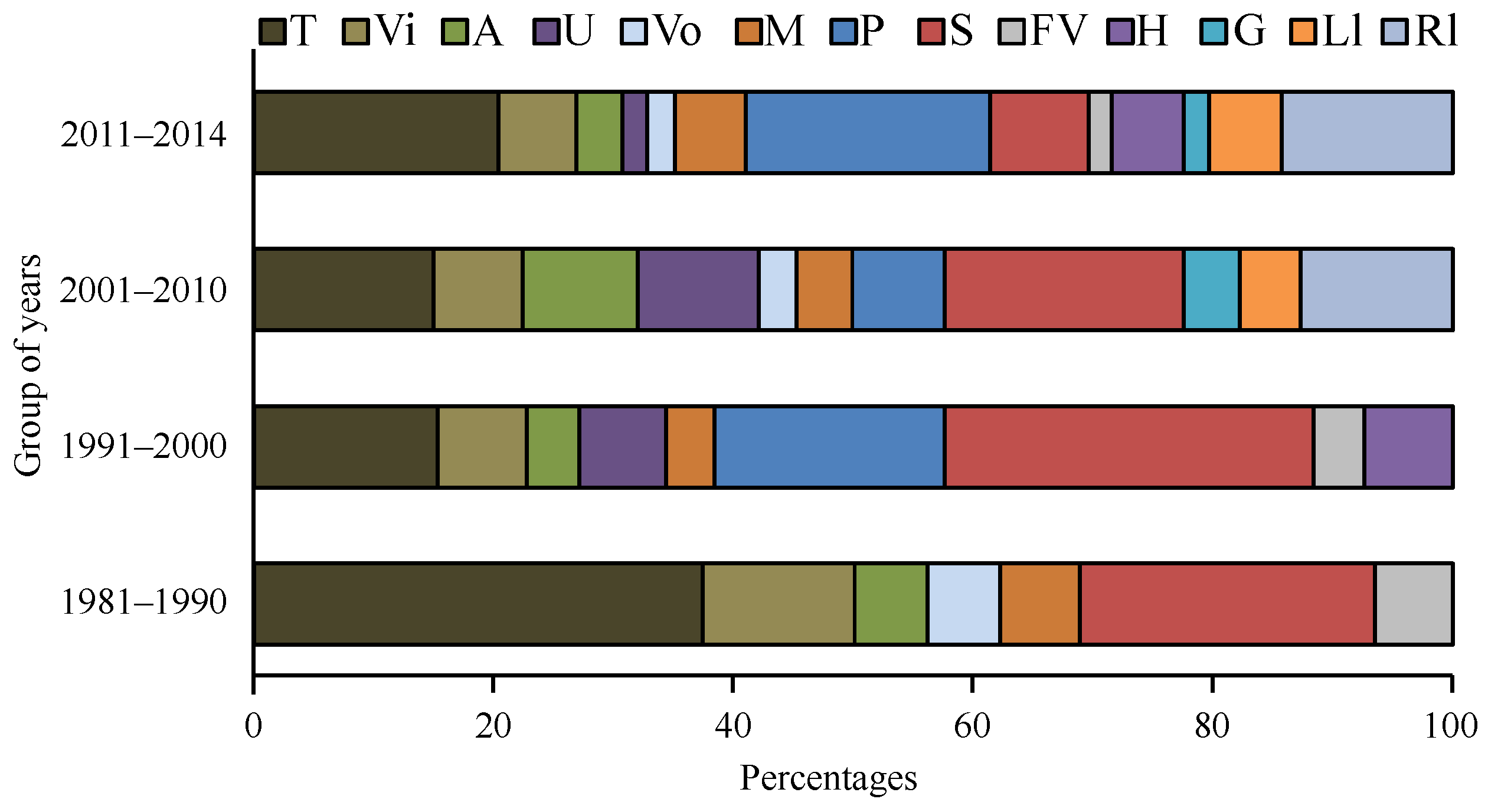 Sensors 24 04767 g003