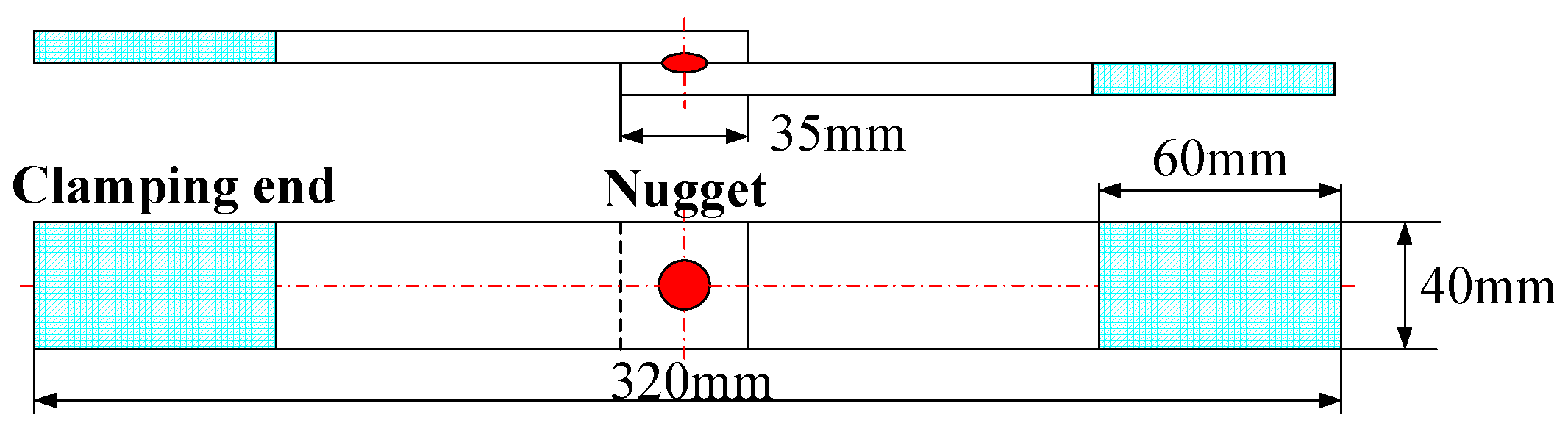 Sensors 24 04771 g011