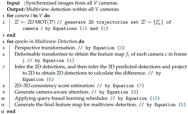 Sensors 24 04773 i001