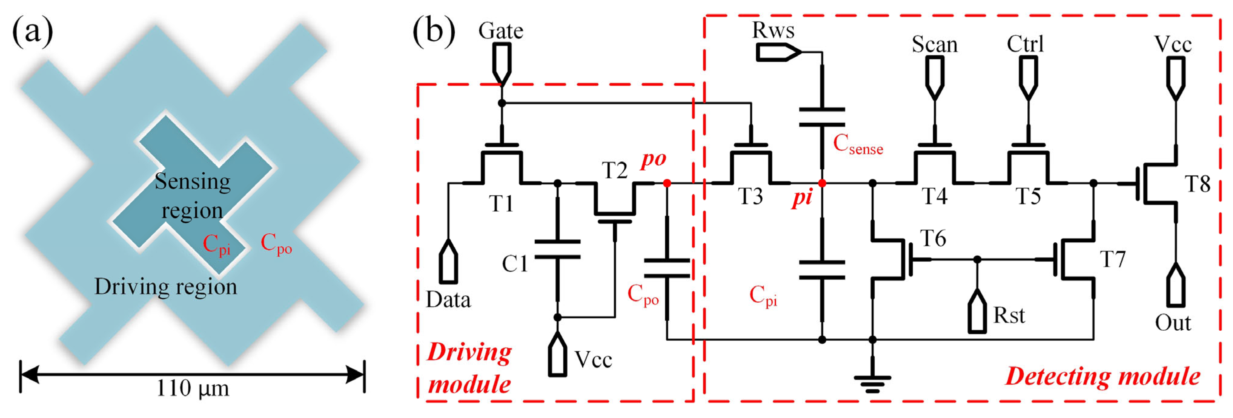 Sensors 24 04789 g002