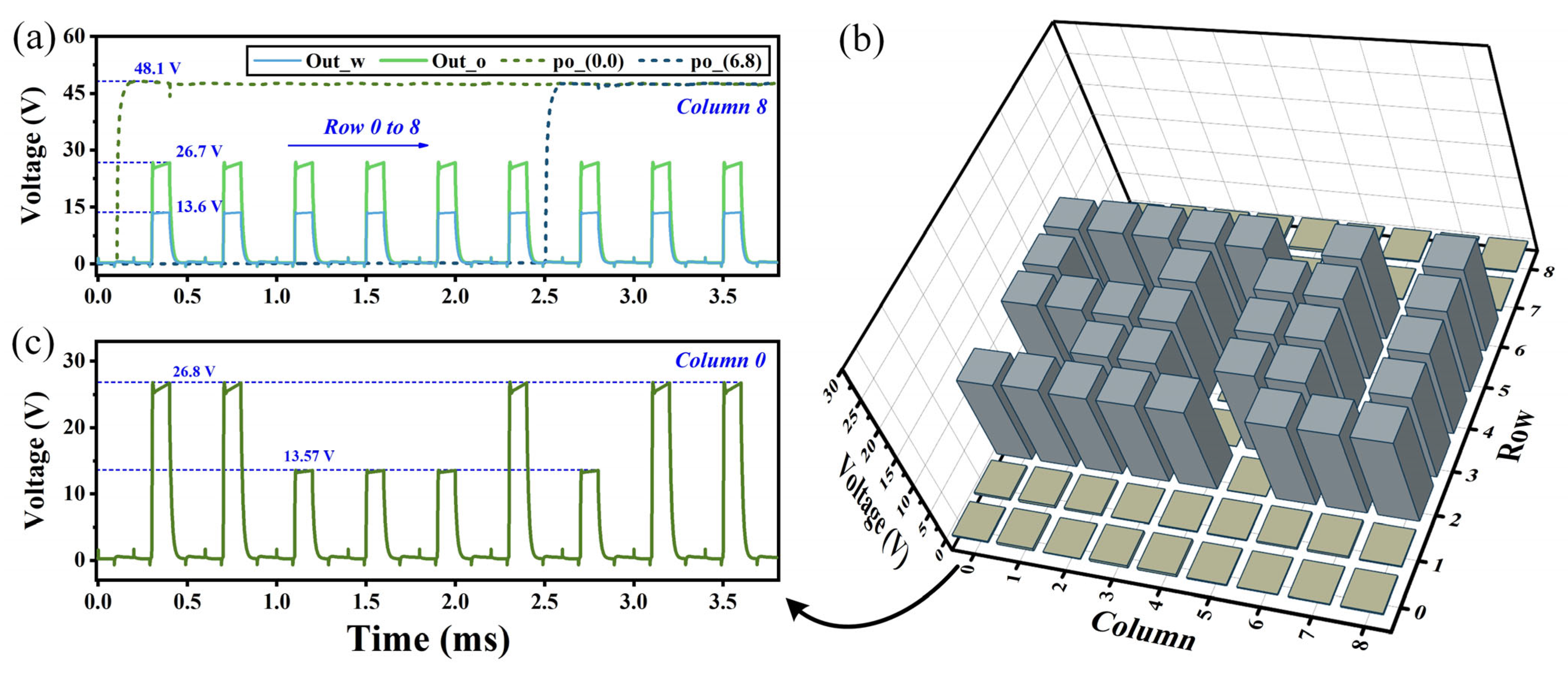Sensors 24 04789 g006