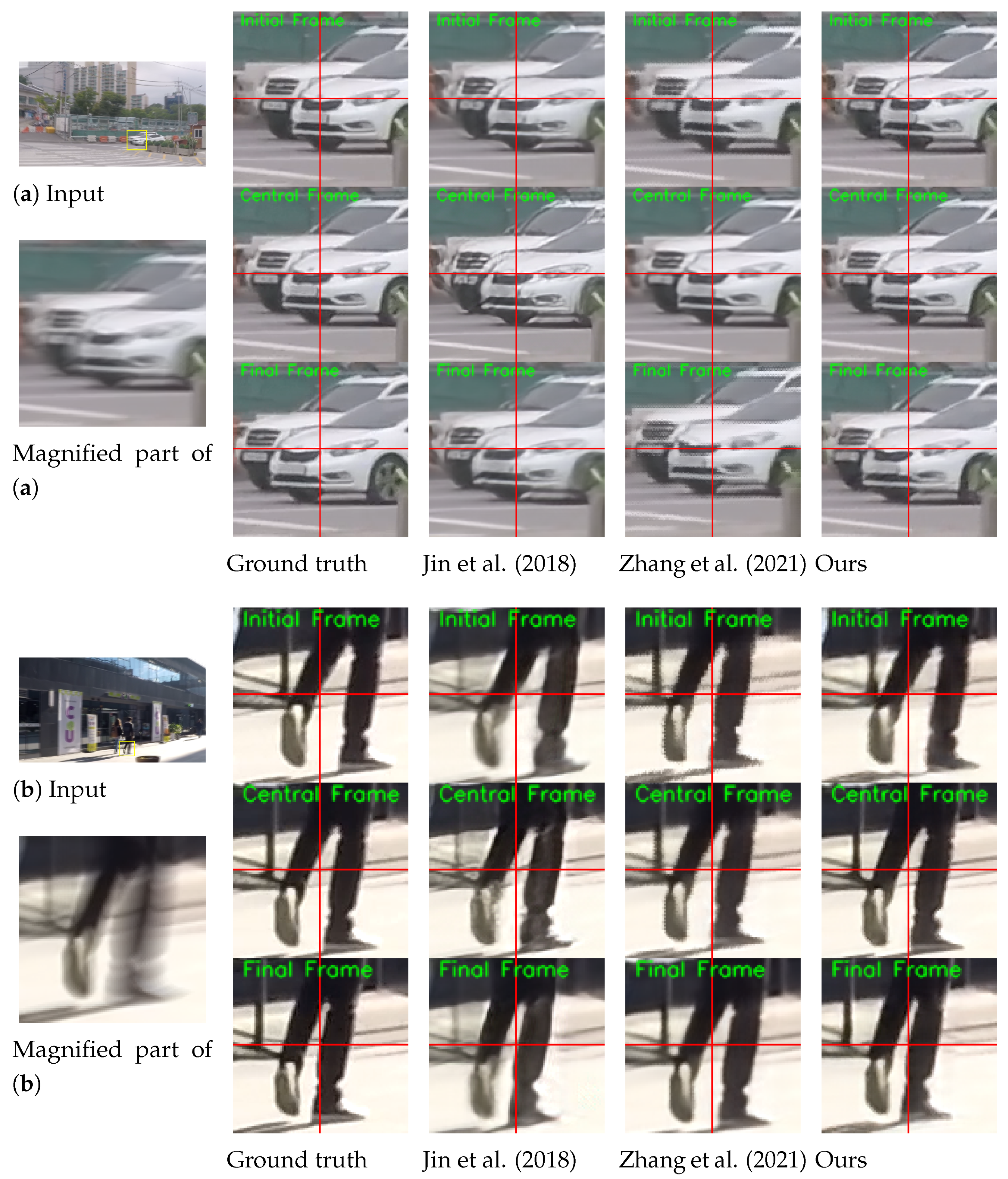 Sensors 24 04801 g003