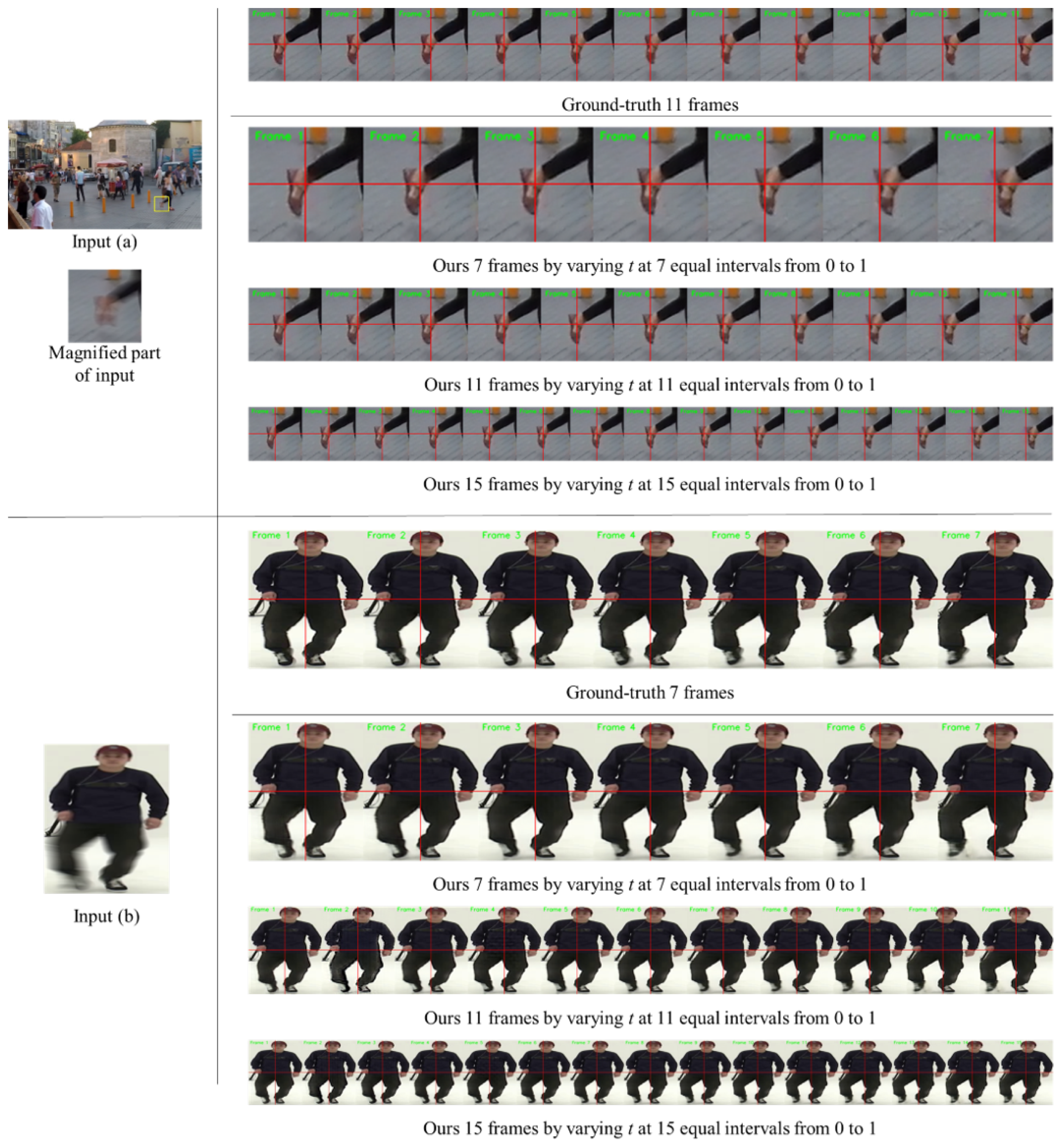 Sensors 24 04801 g005