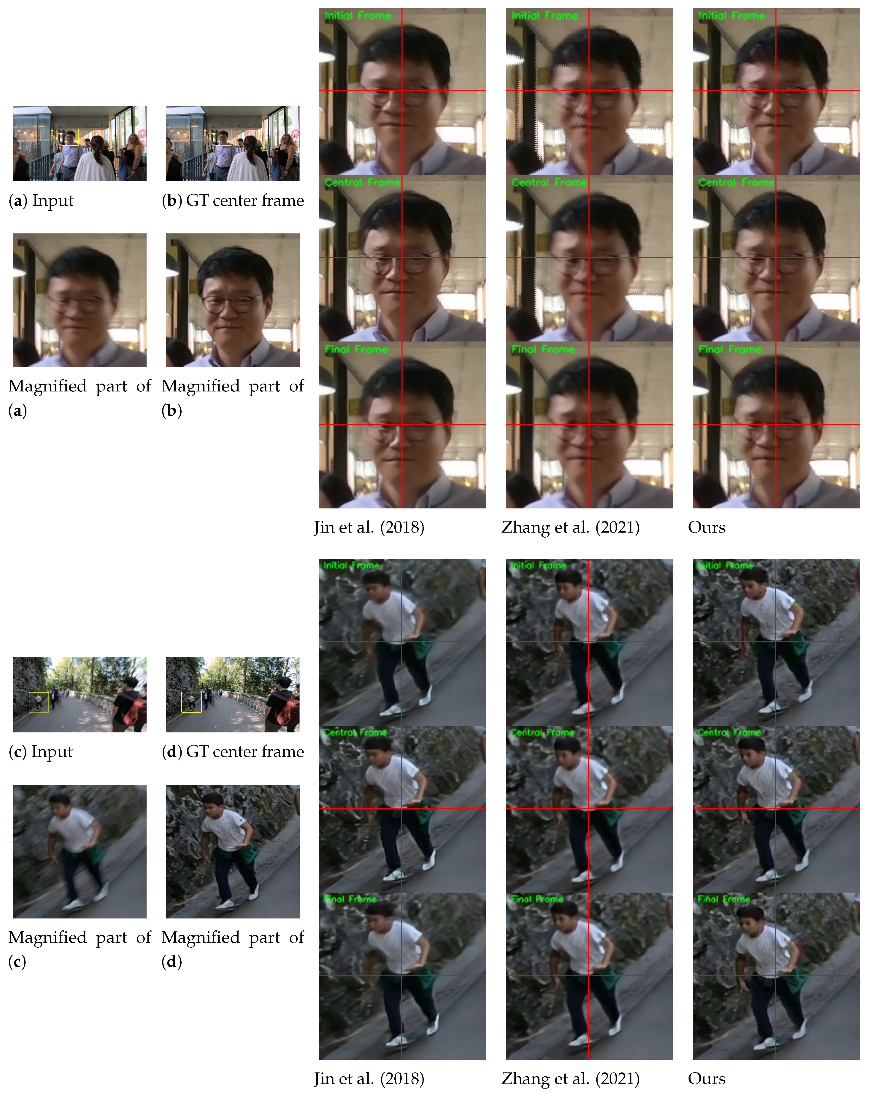 Sensors 24 04801 g006