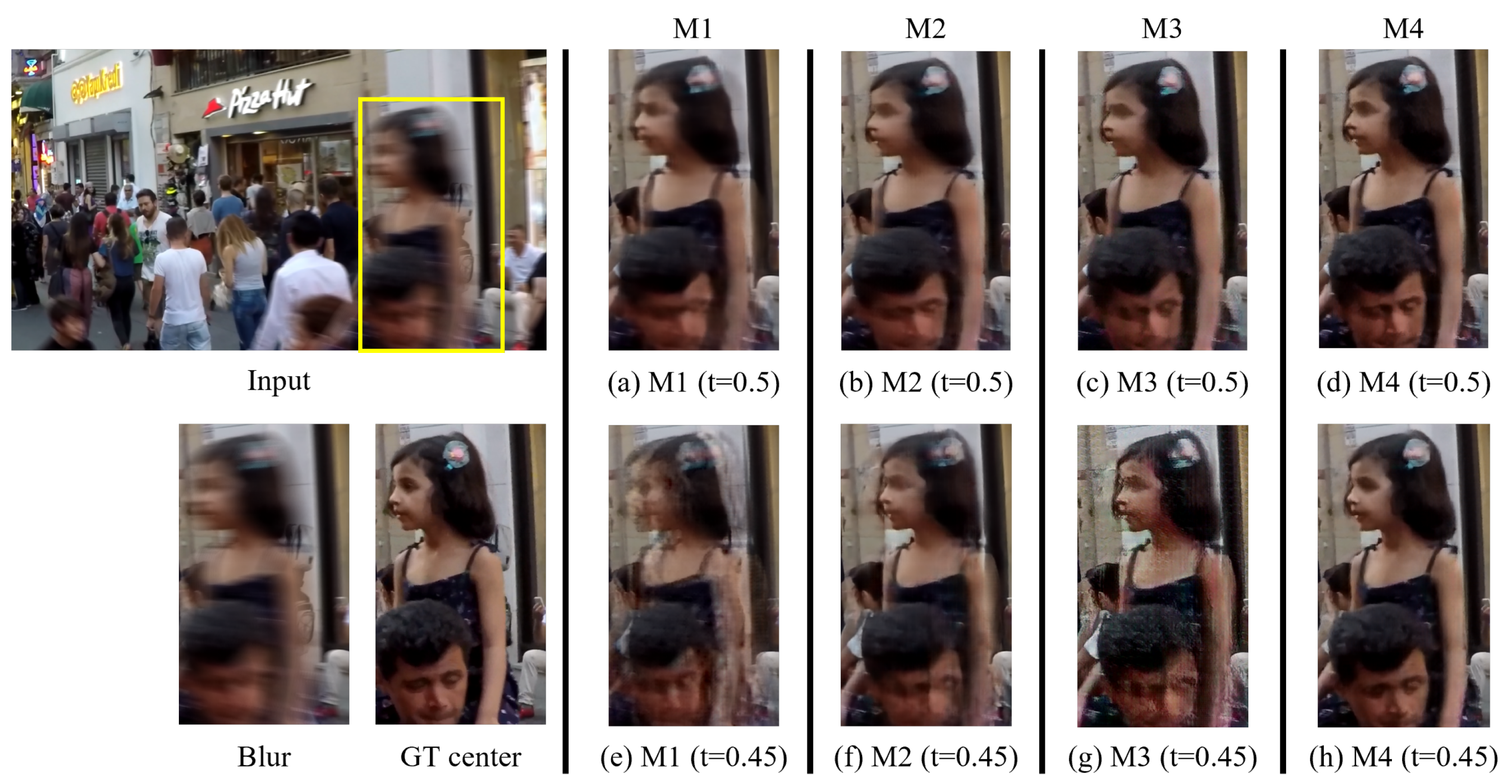 Sensors 24 04801 g008