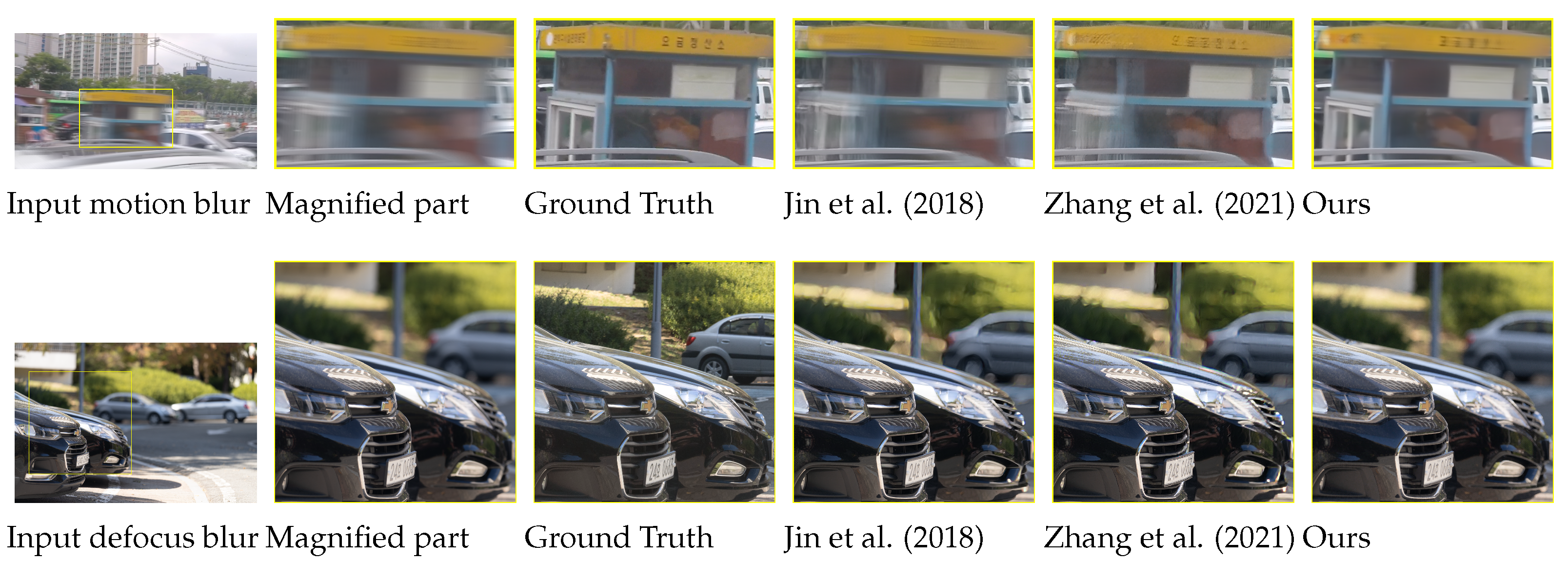 Sensors 24 04801 g009