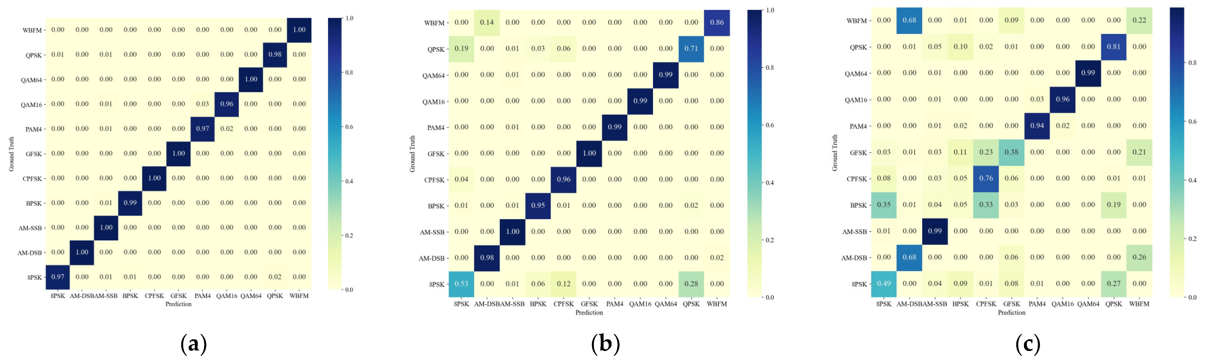 Sensors 24 04804 g013