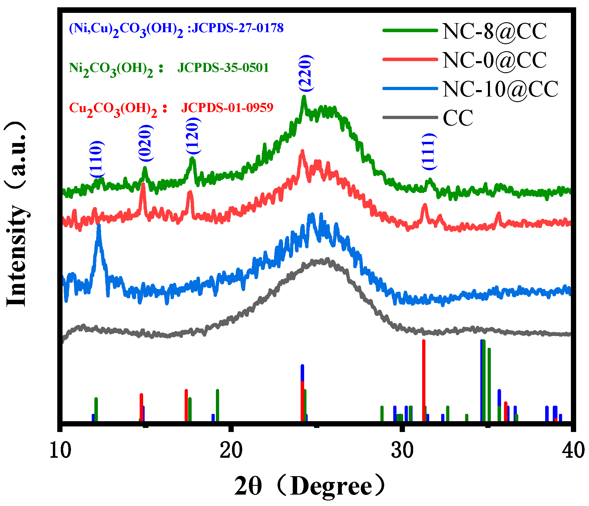 Sensors 24 04824 g002