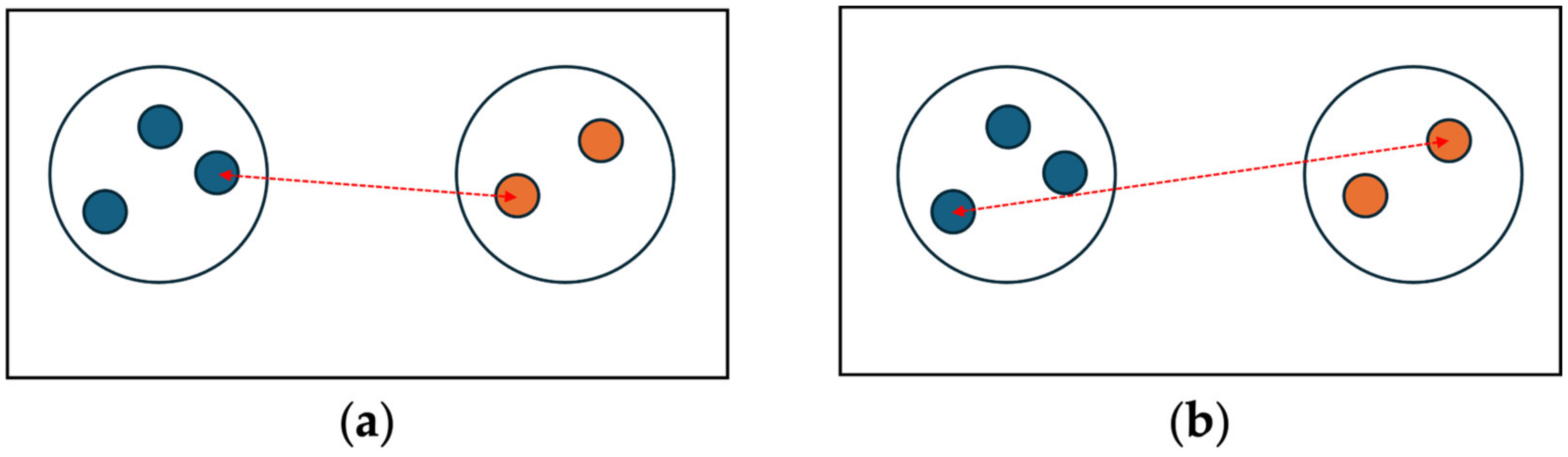 Sensors 24 04826 g001