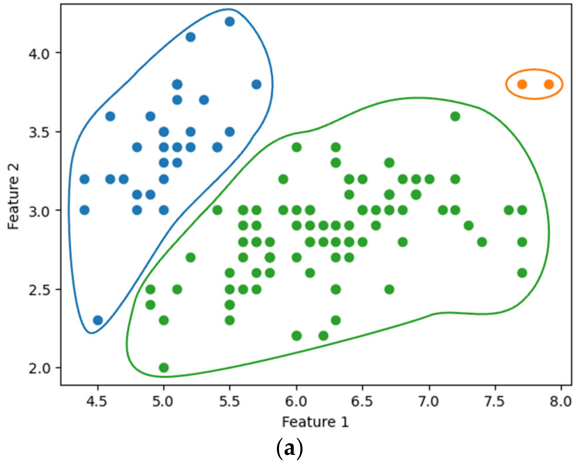 Sensors 24 04826 g007a