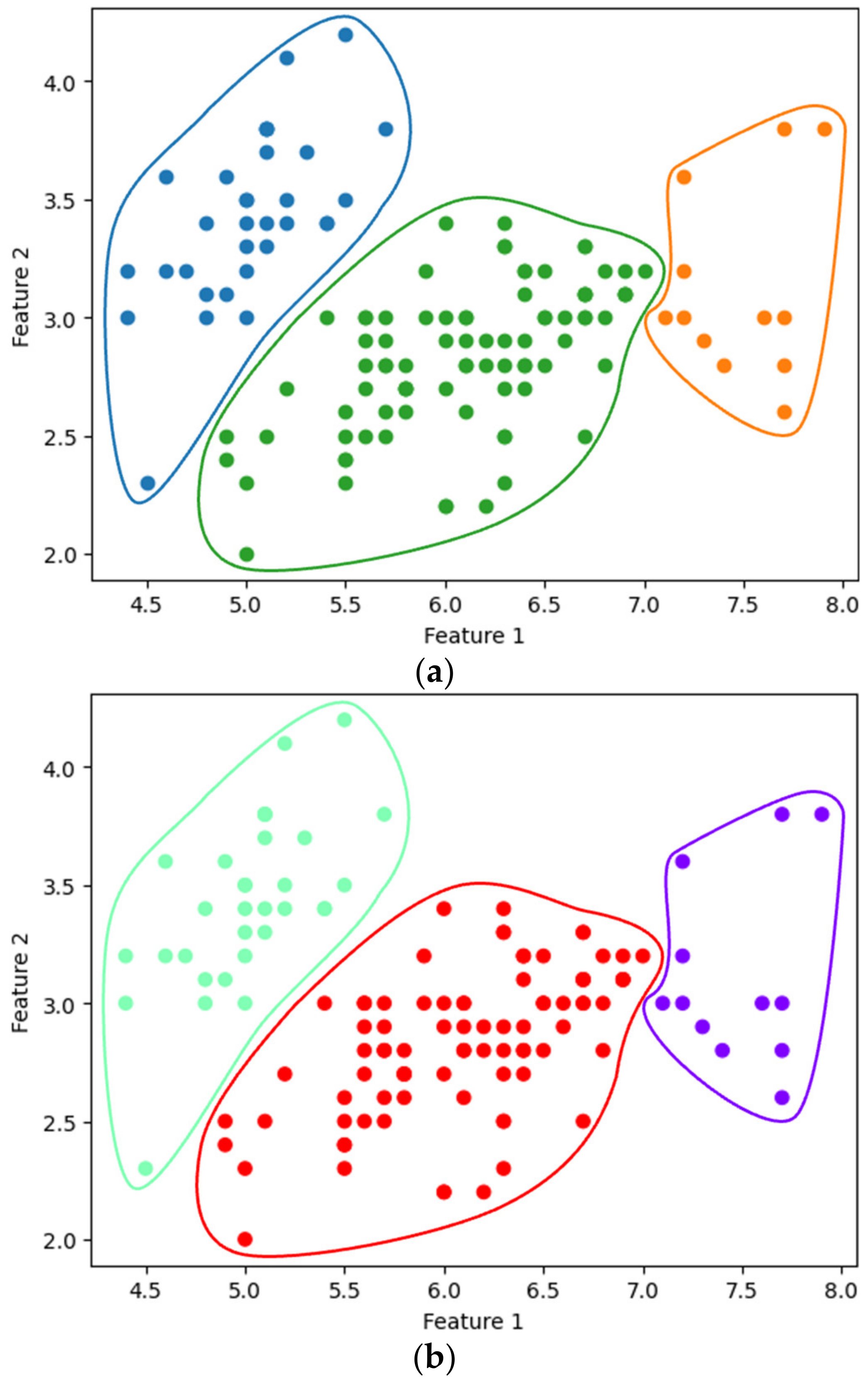 Sensors 24 04826 g008