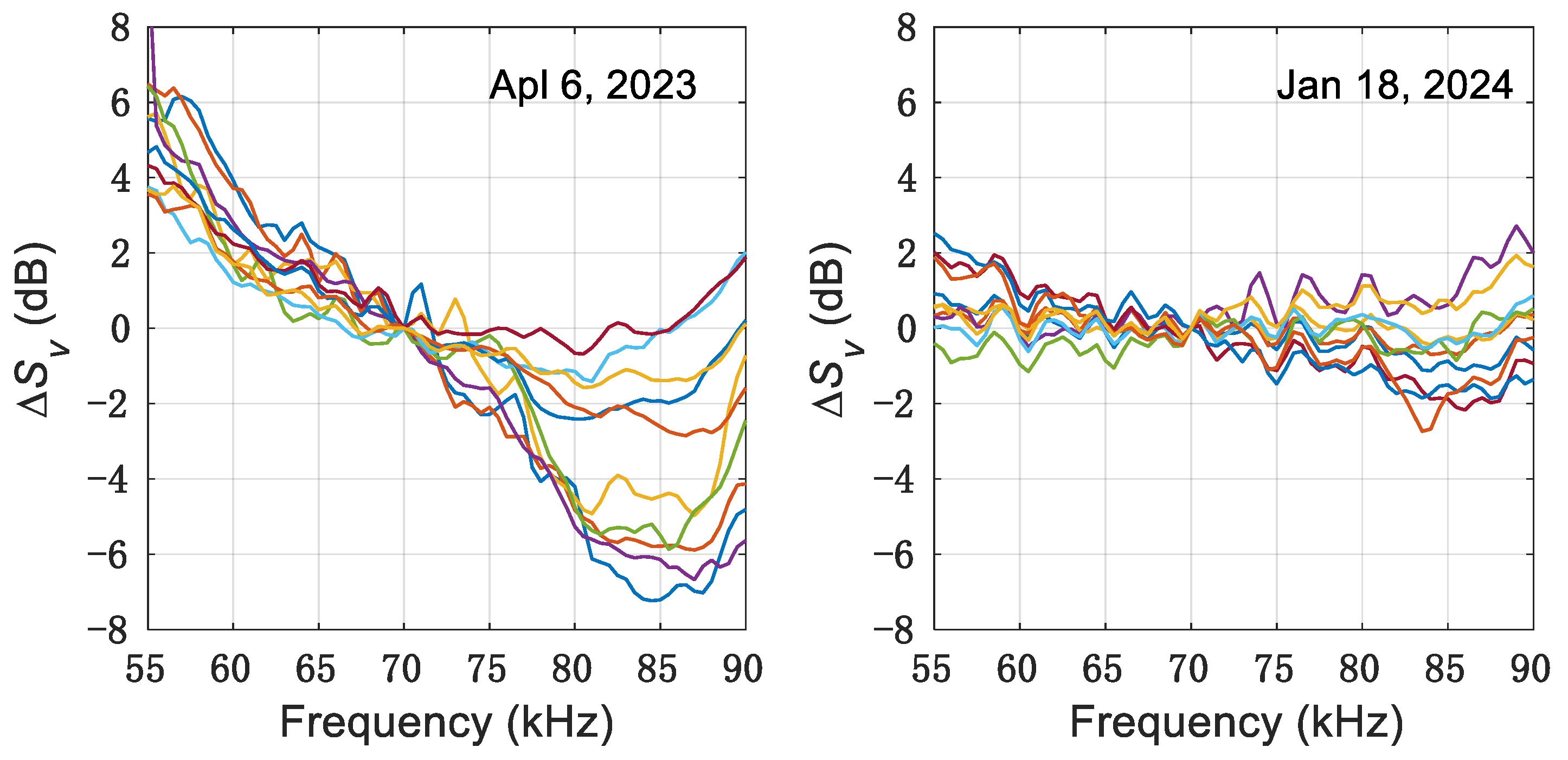Sensors 24 04827 g001