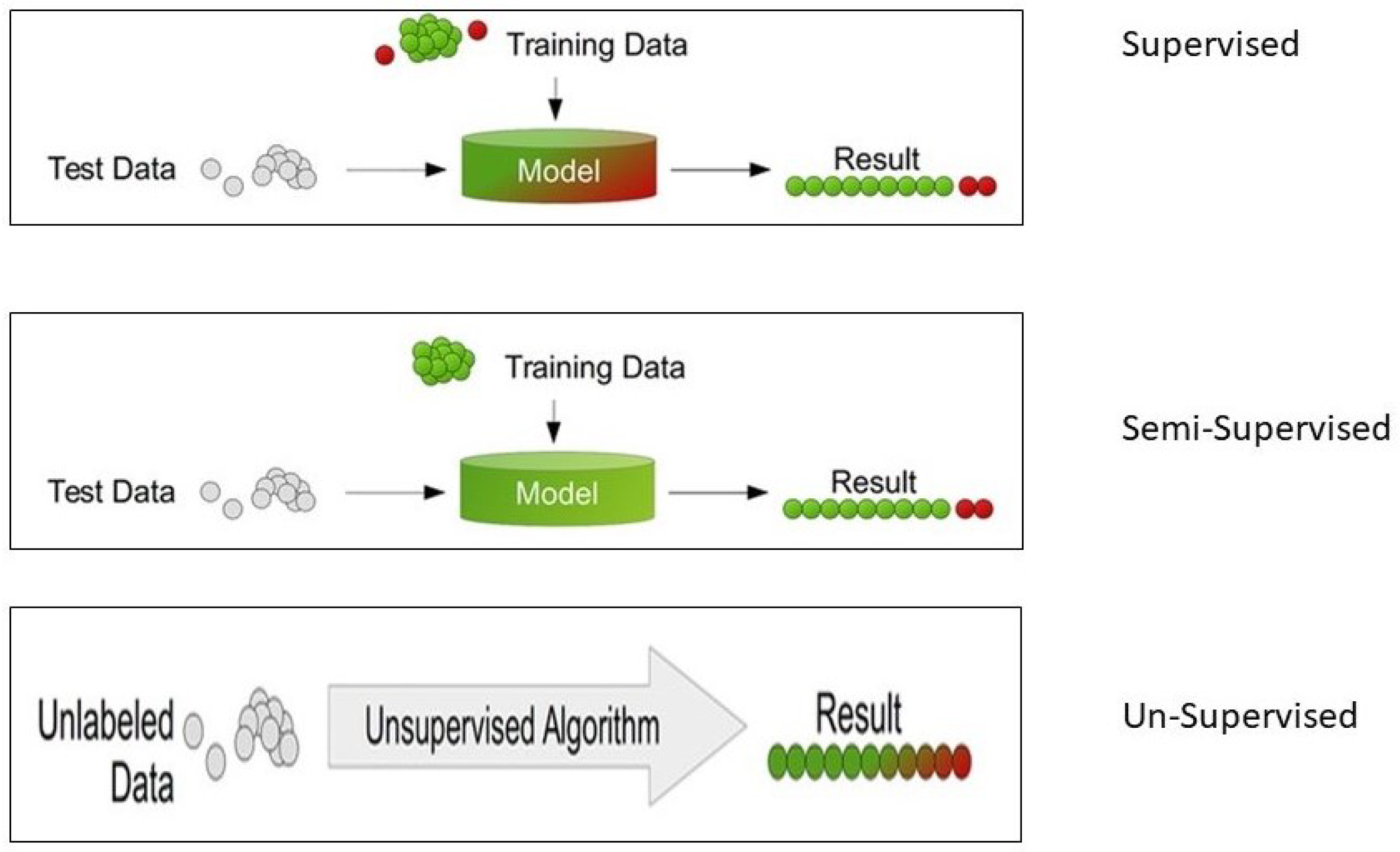 Sensors 24 04829 g002 Sensors 24 04829 g002
