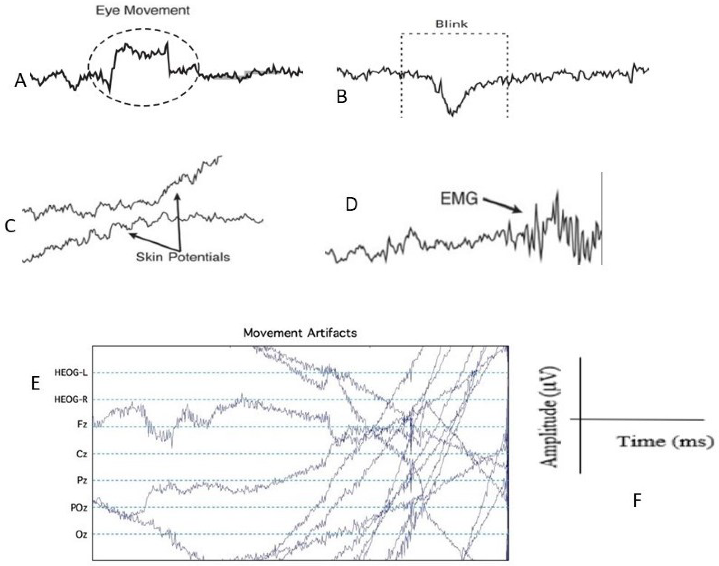 Sensors 24 04829 g005 Sensors 24 04829 g005