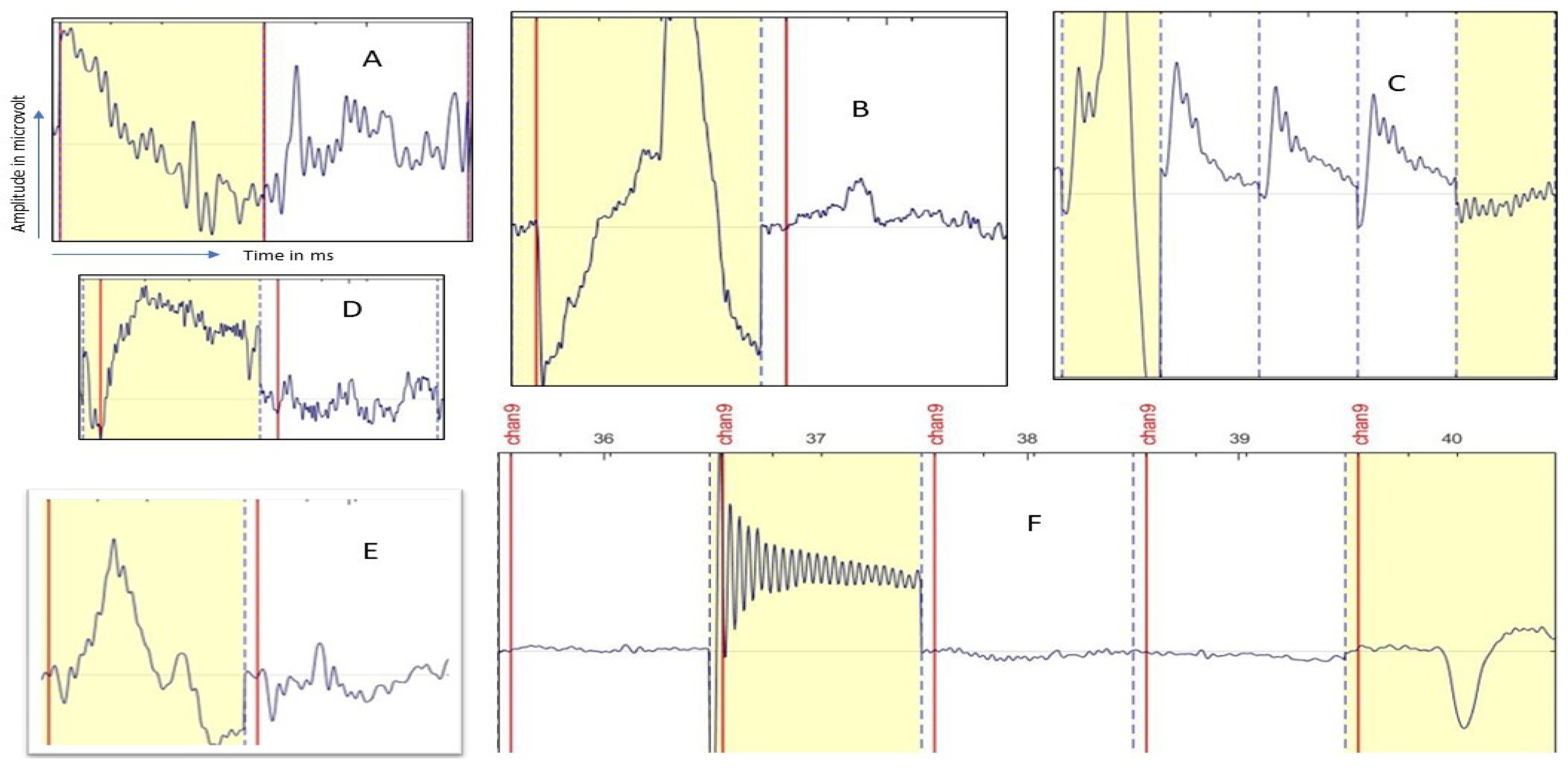 Sensors 24 04829 g006 Sensors 24 04829 g006