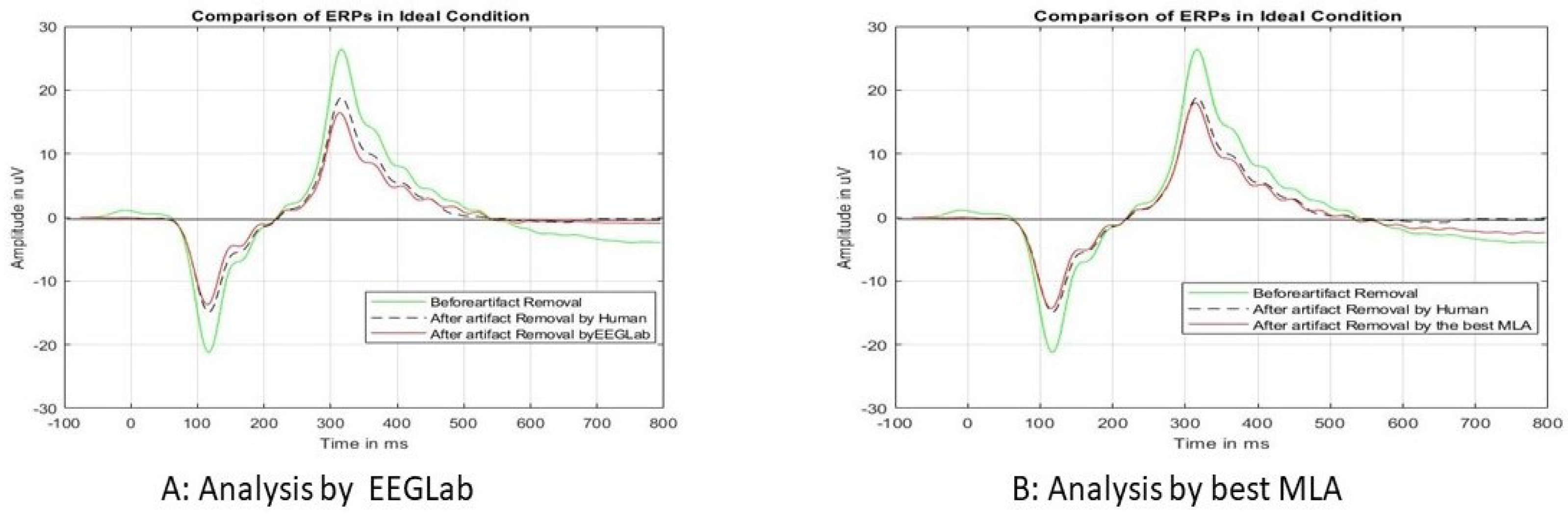 Sensors 24 04829 g010 Sensors 24 04829 g010