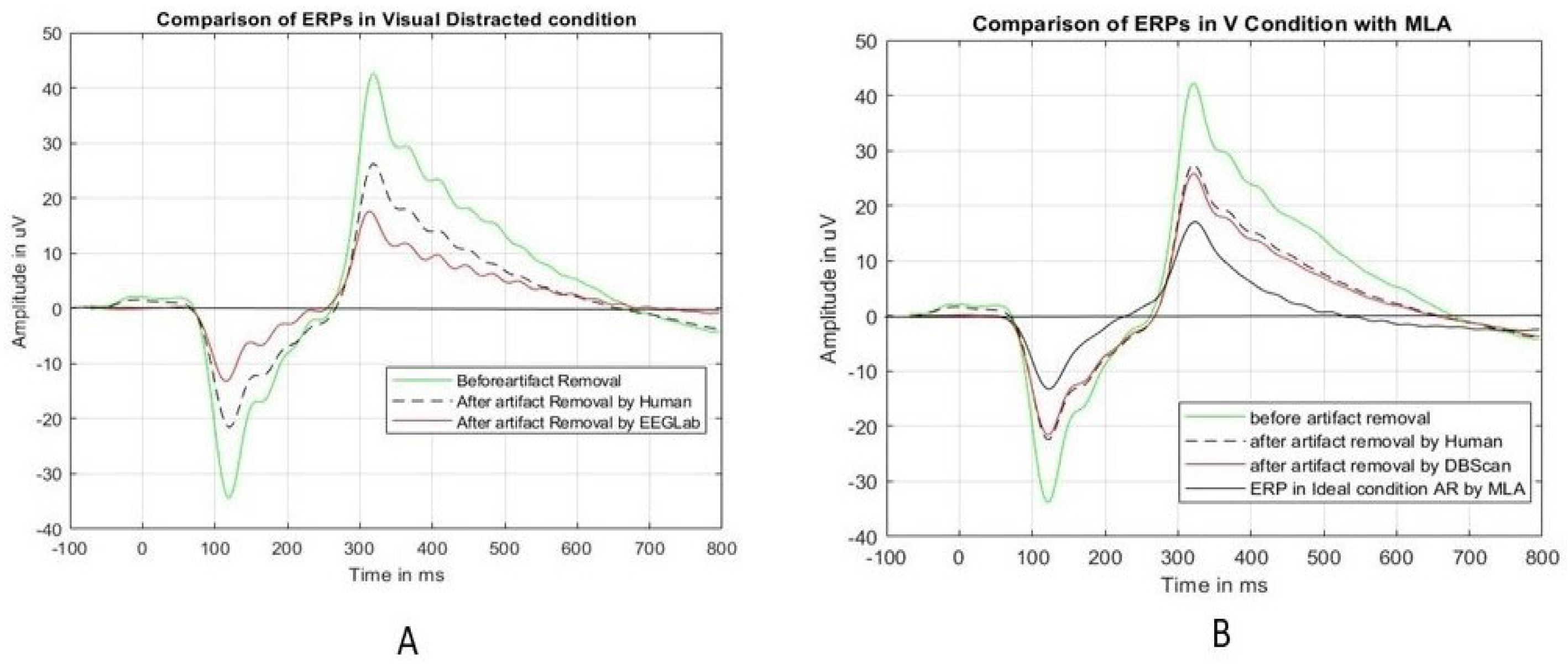 Sensors 24 04829 g011 Sensors 24 04829 g011
