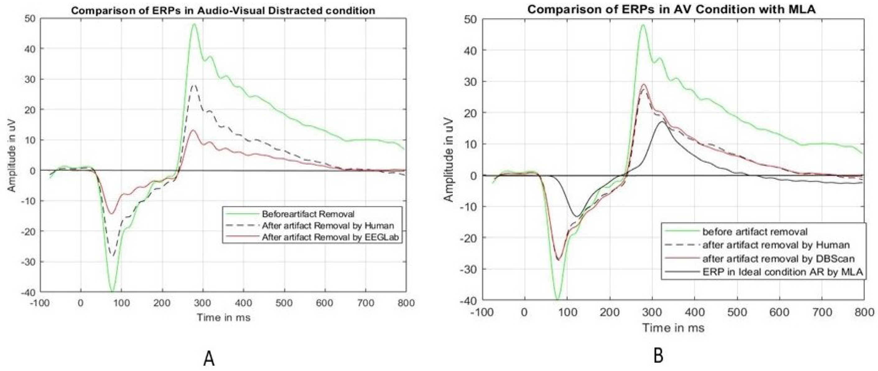 Sensors 24 04829 g012 Sensors 24 04829 g012